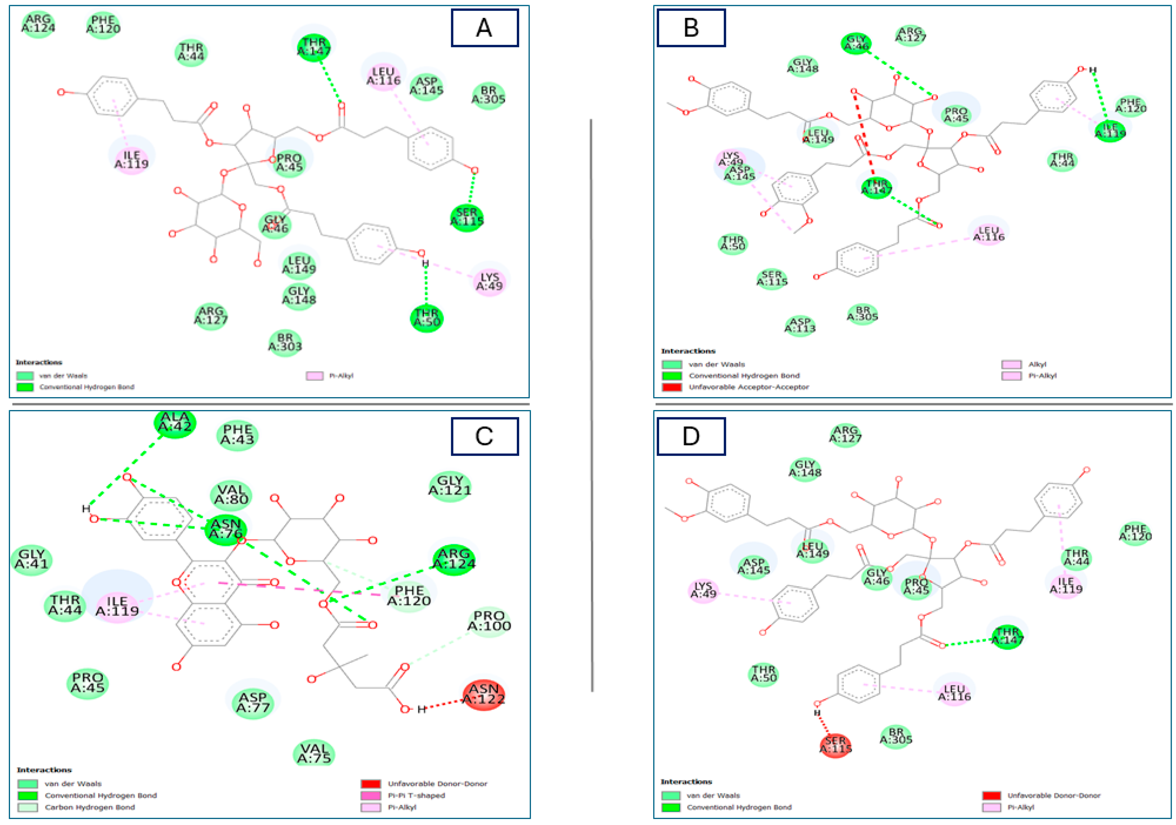 Plants 13 01815 g008 Plants 13 01815 g008