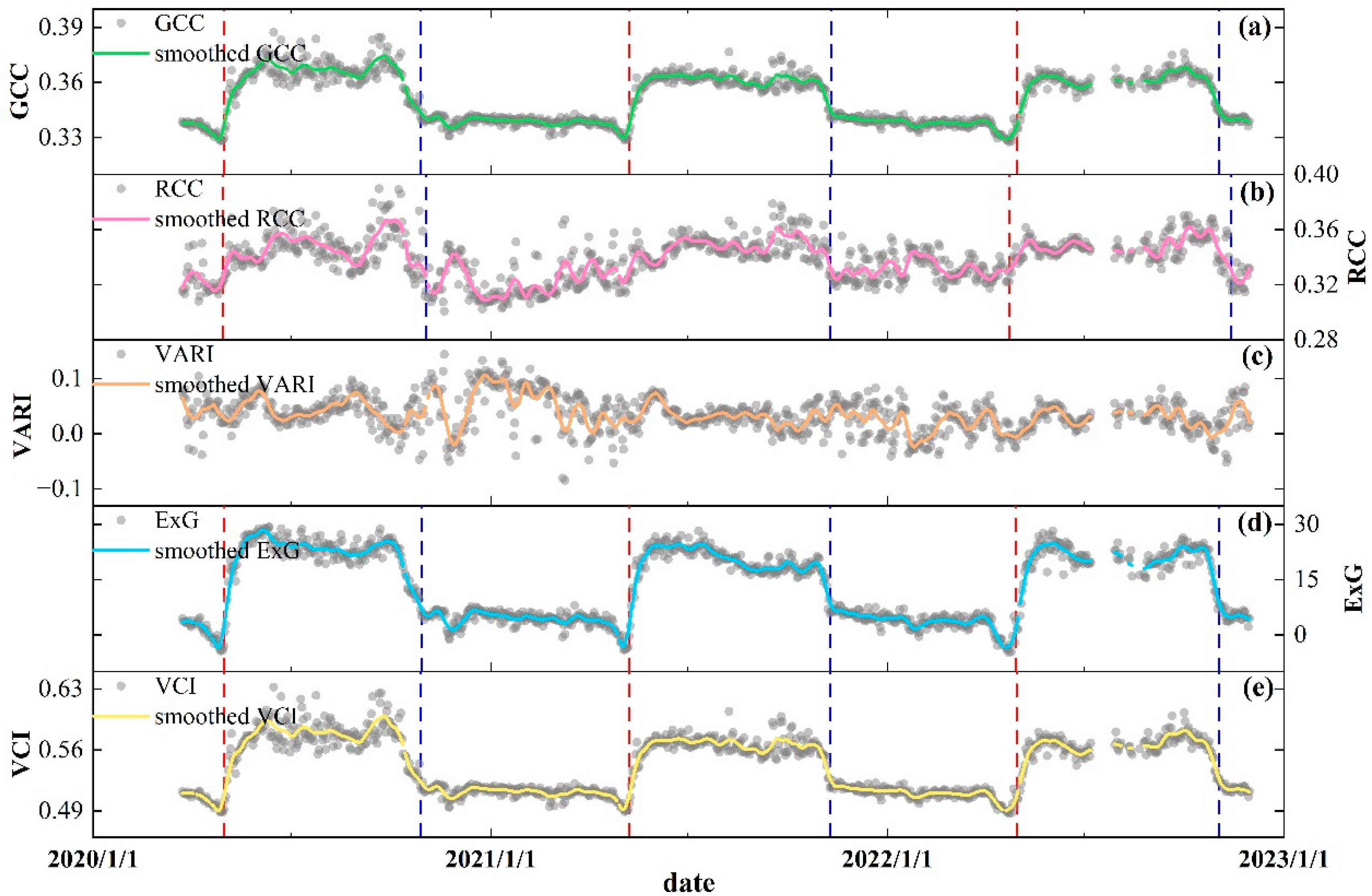 Plants 13 01826 g003