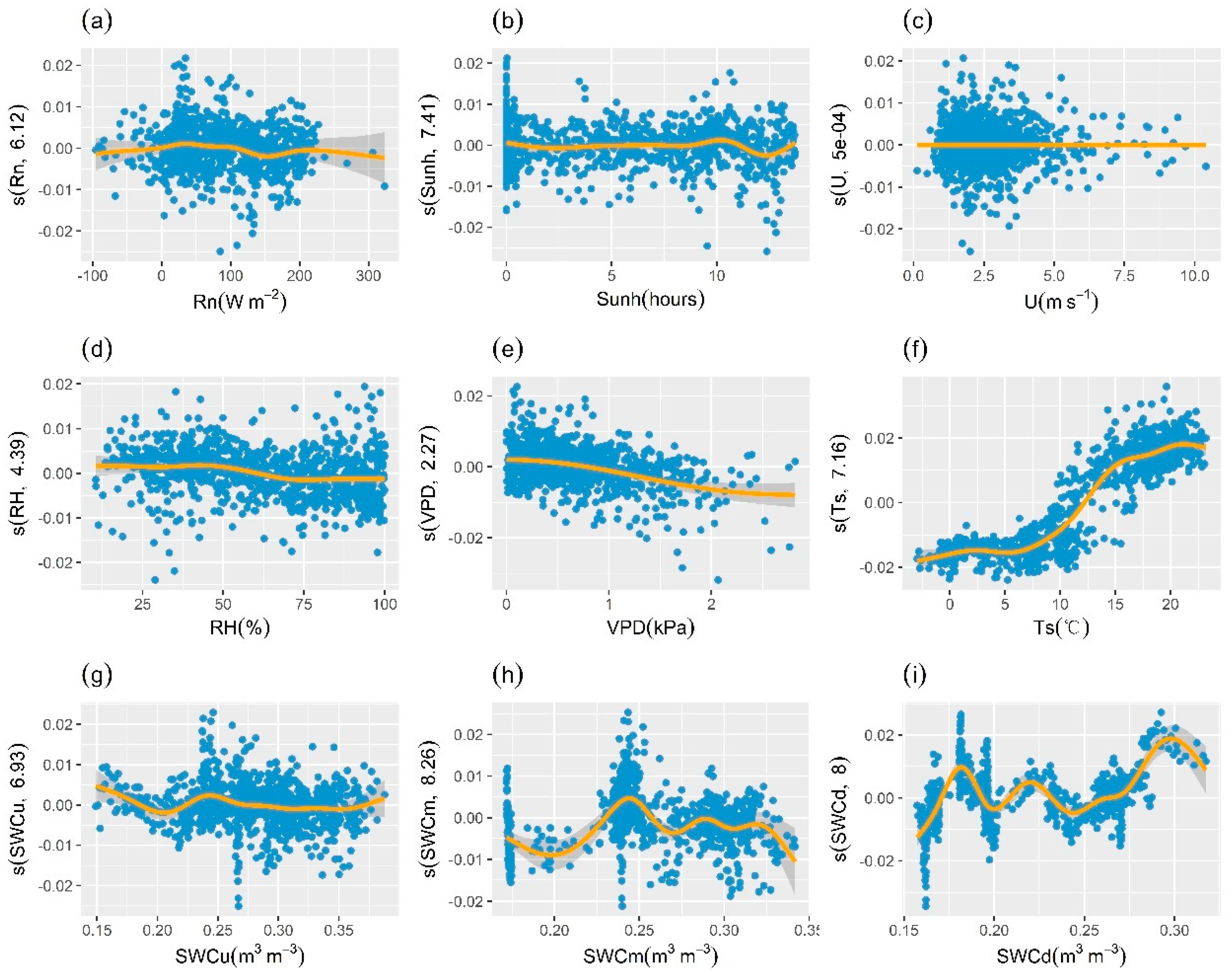 Plants 13 01826 g007