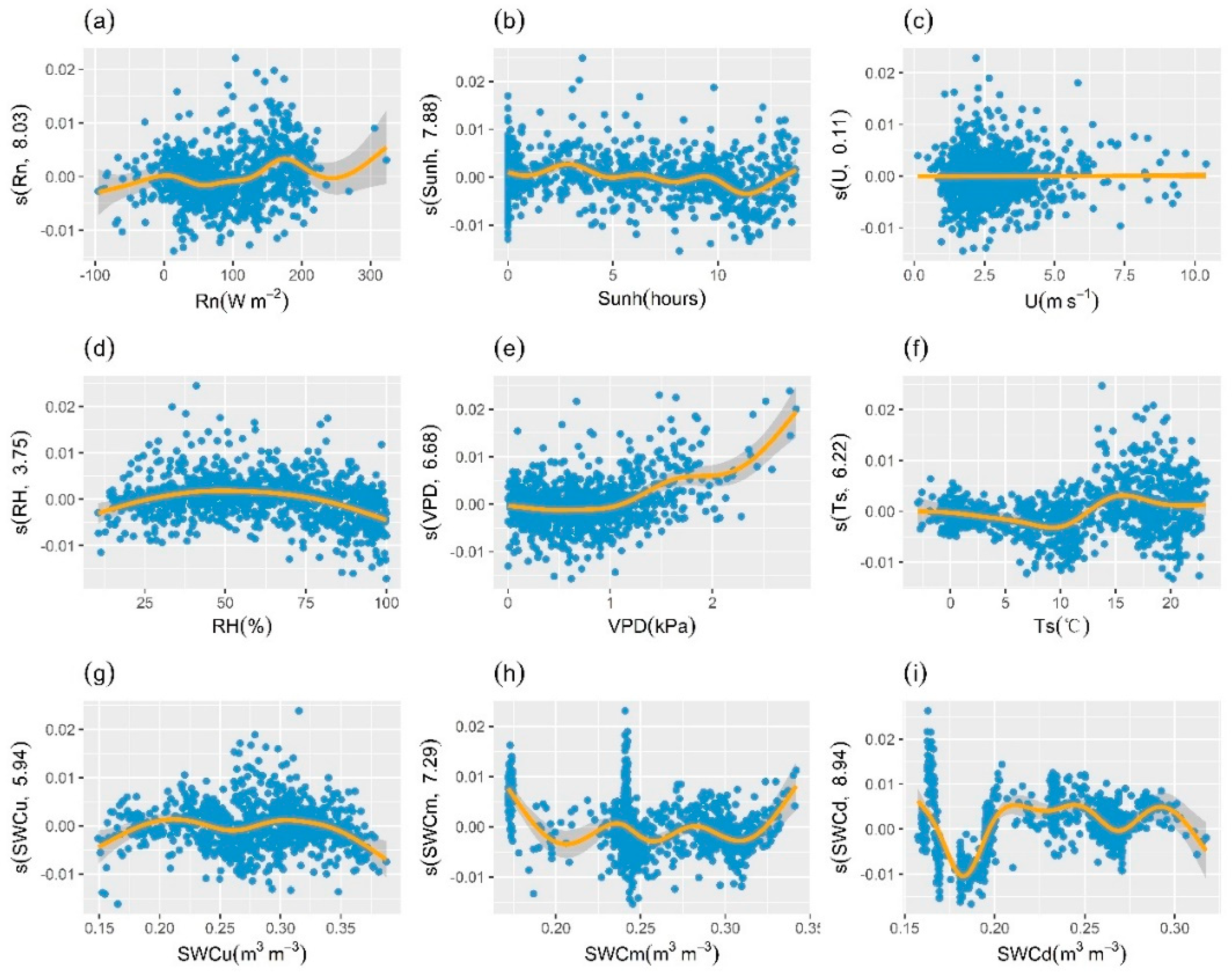 Plants 13 01826 g008