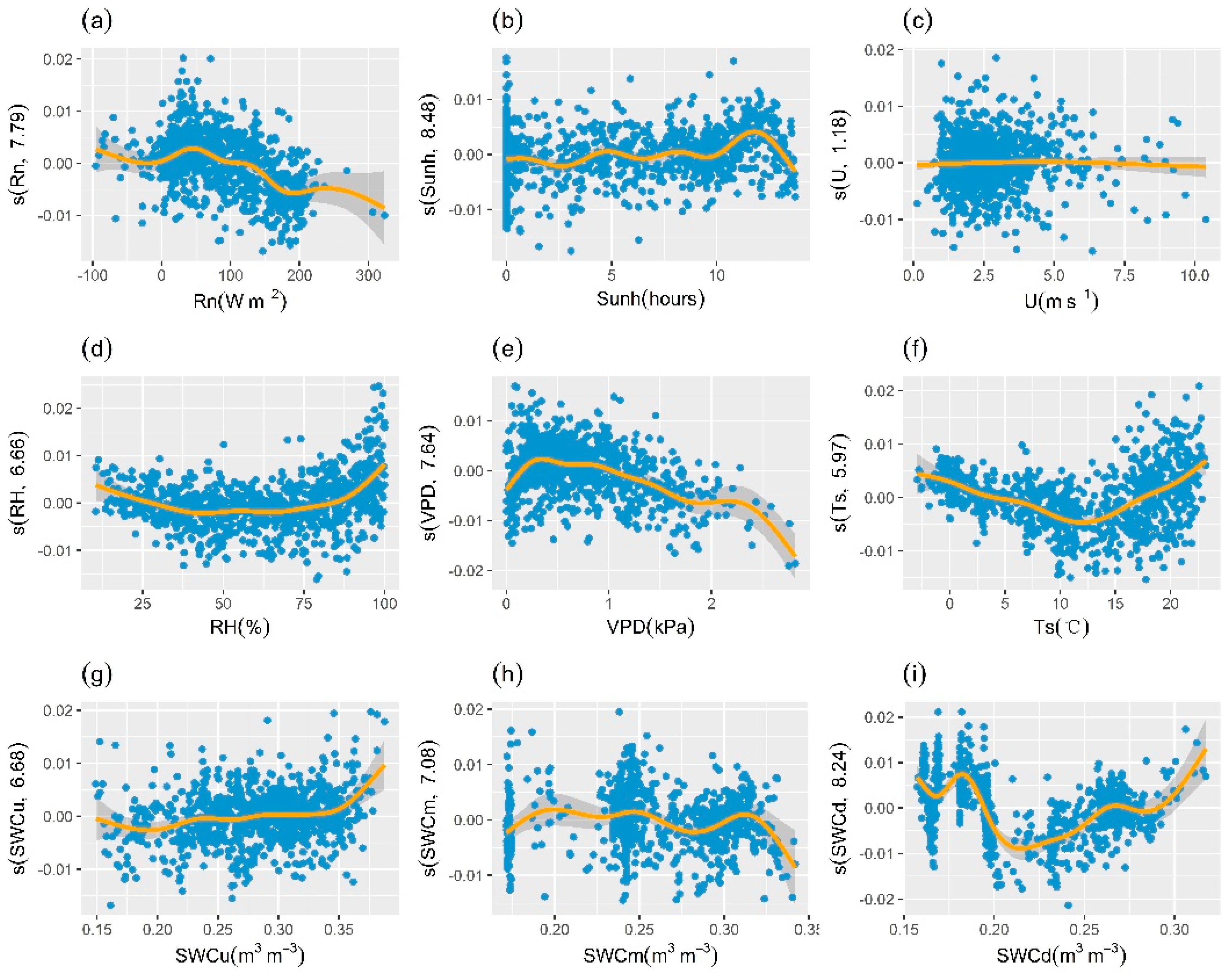 Plants 13 01826 g009