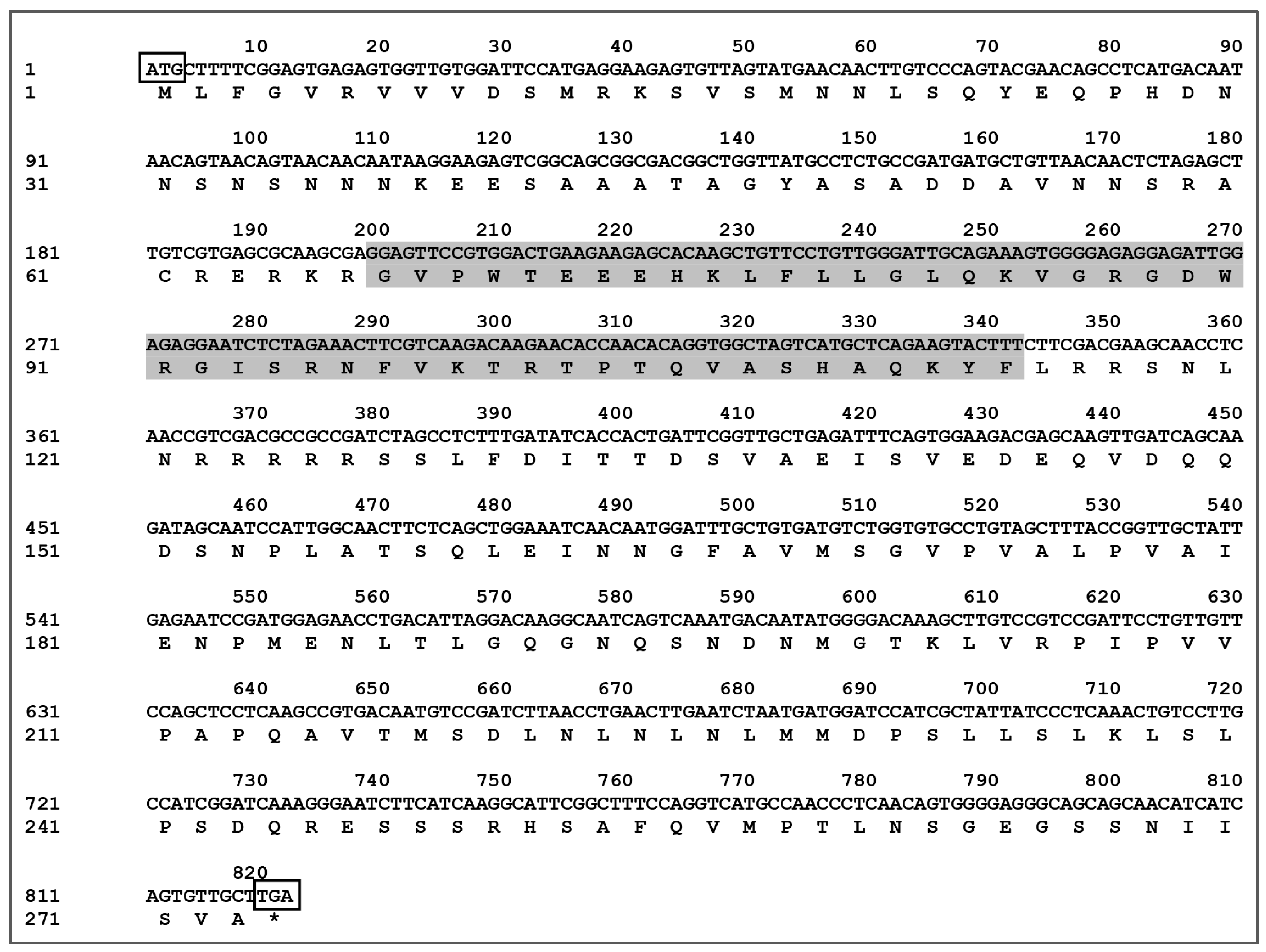 Plants 13 01837 g004