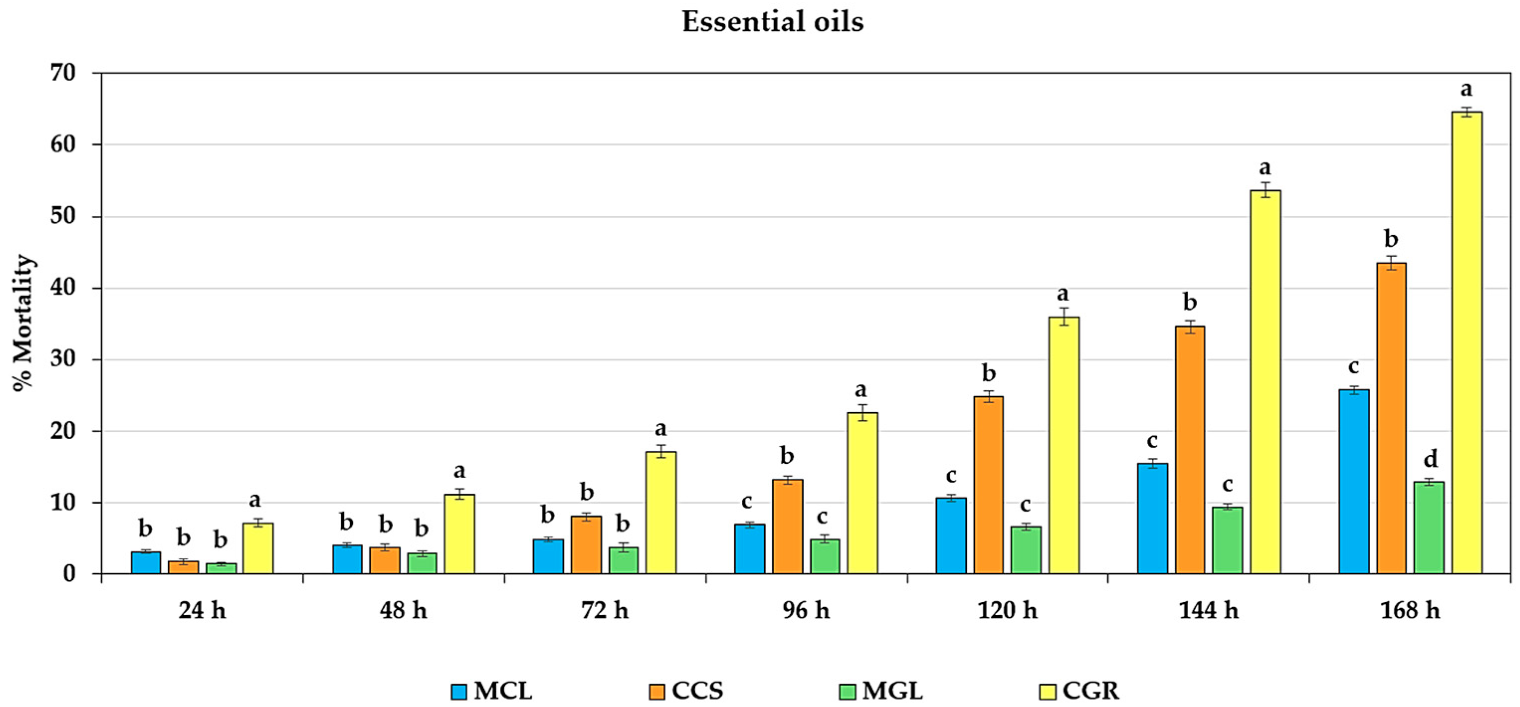 Plants 13 01845 g001