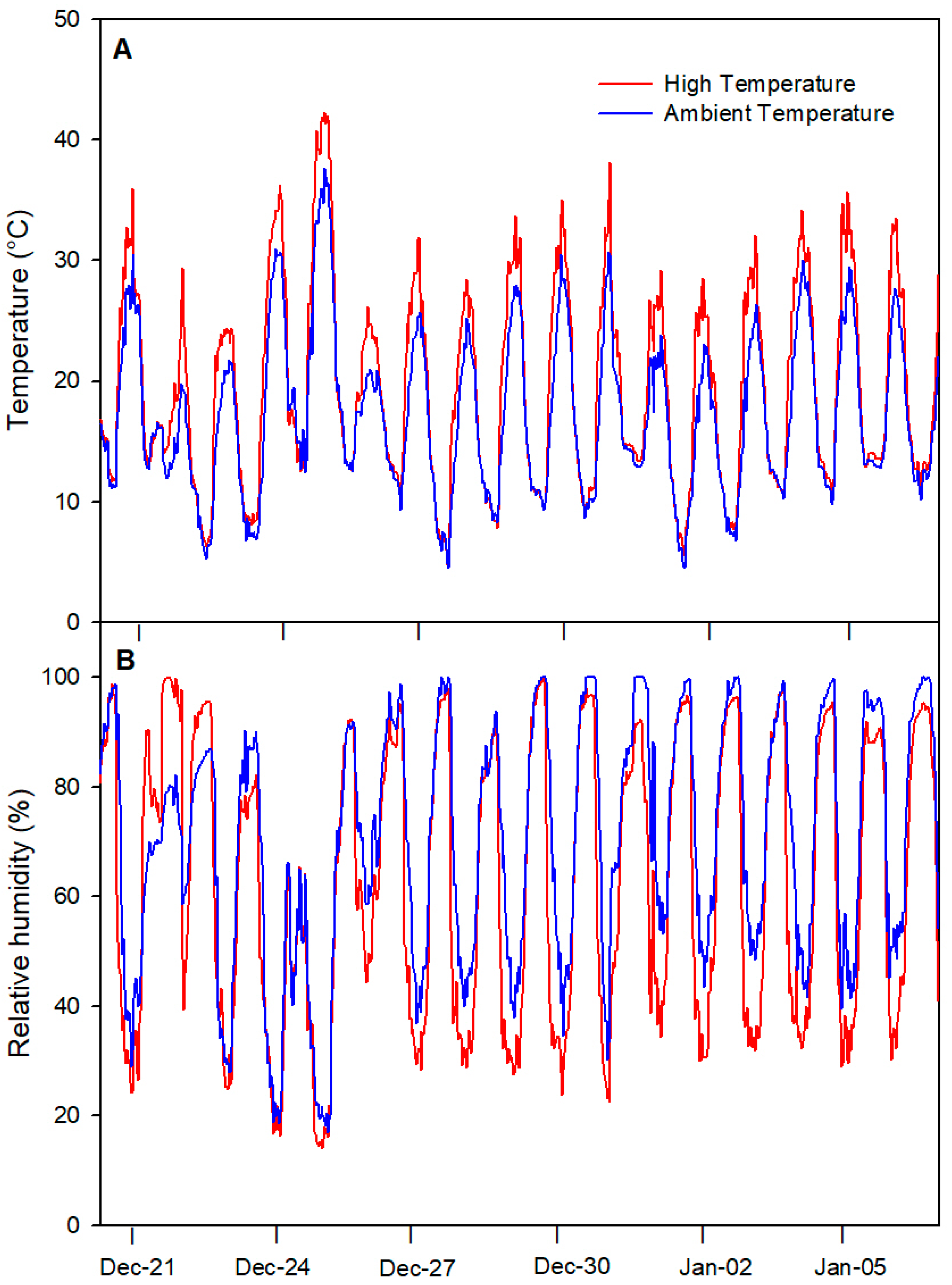 Plants 13 01846 g001