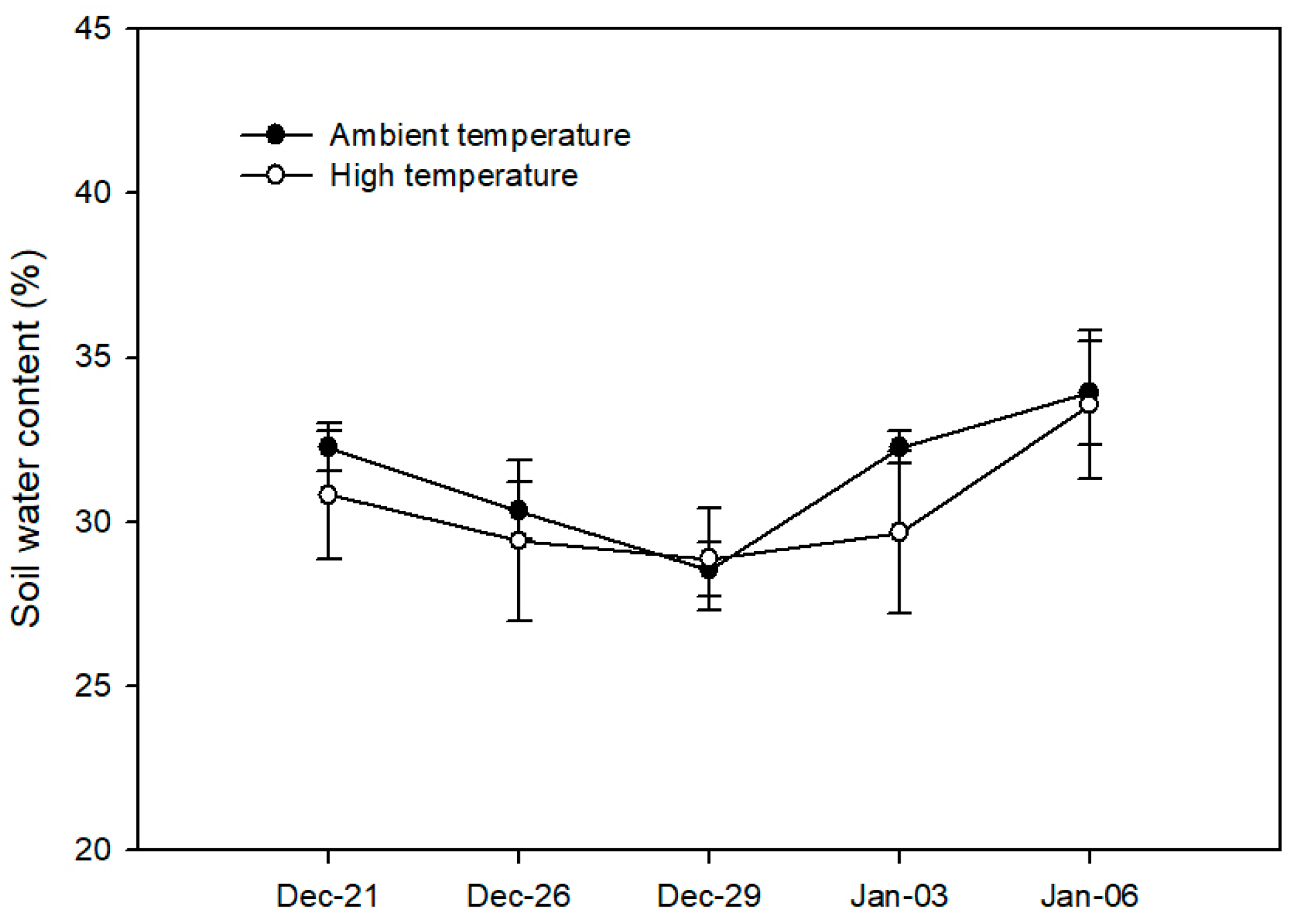 Plants 13 01846 g002