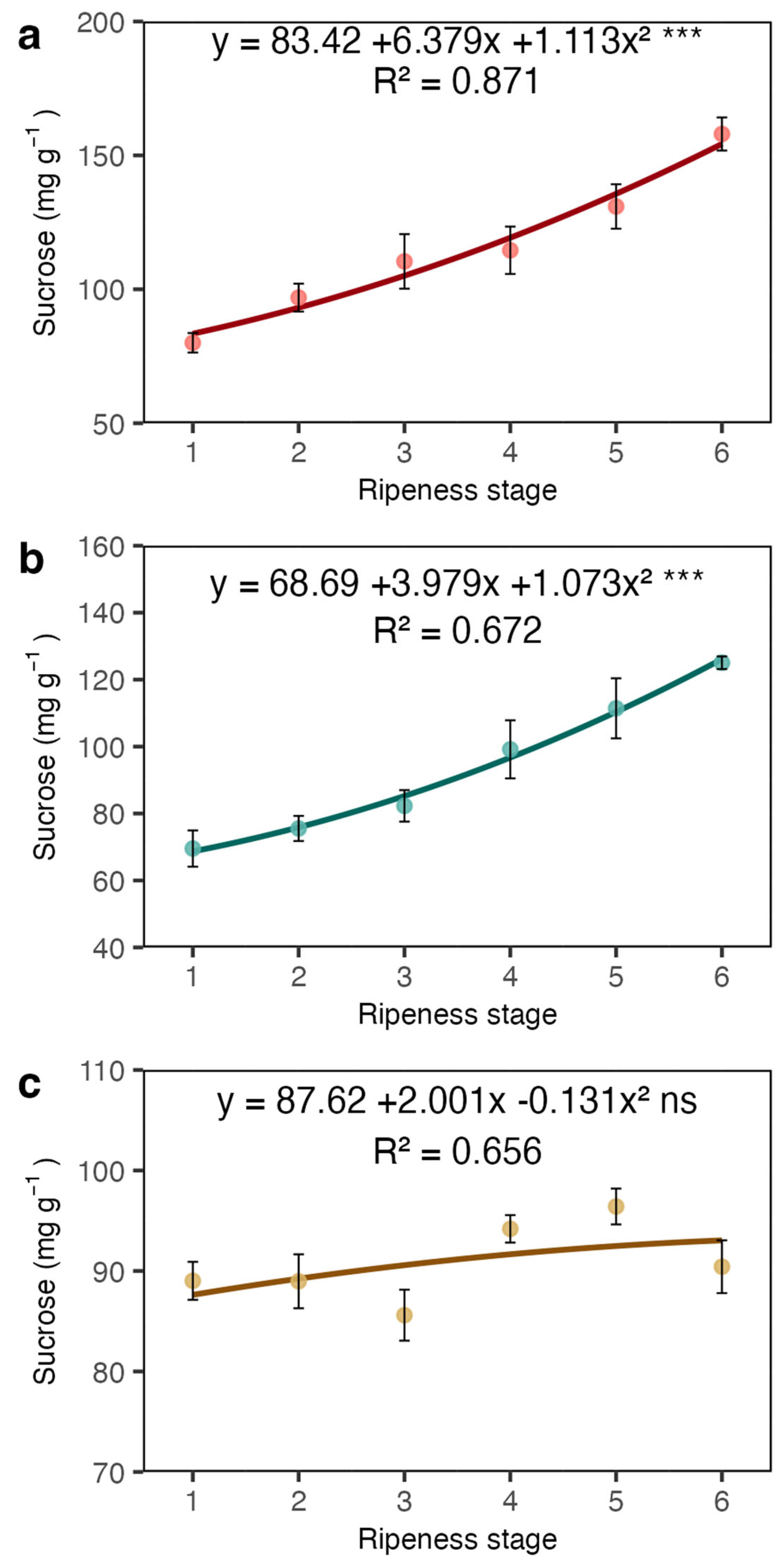Plants 13 01853 g004