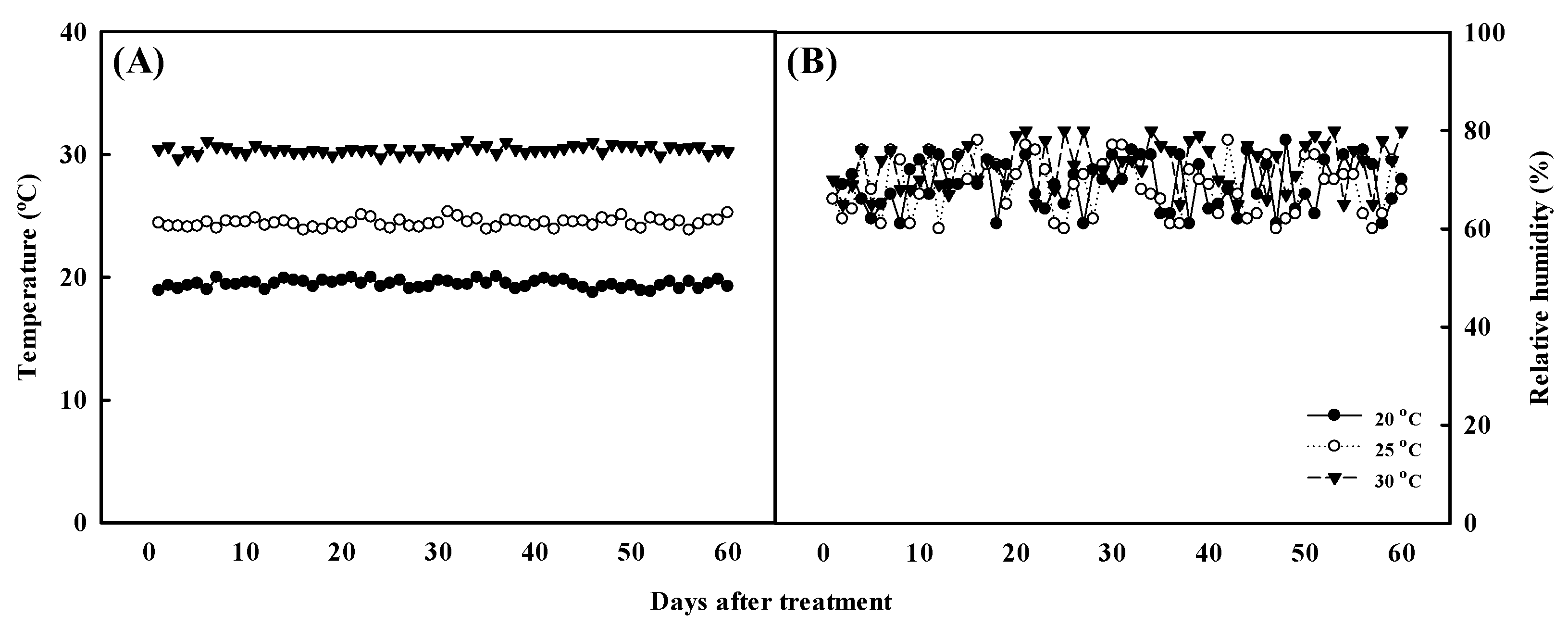 Plants 13 01855 g006