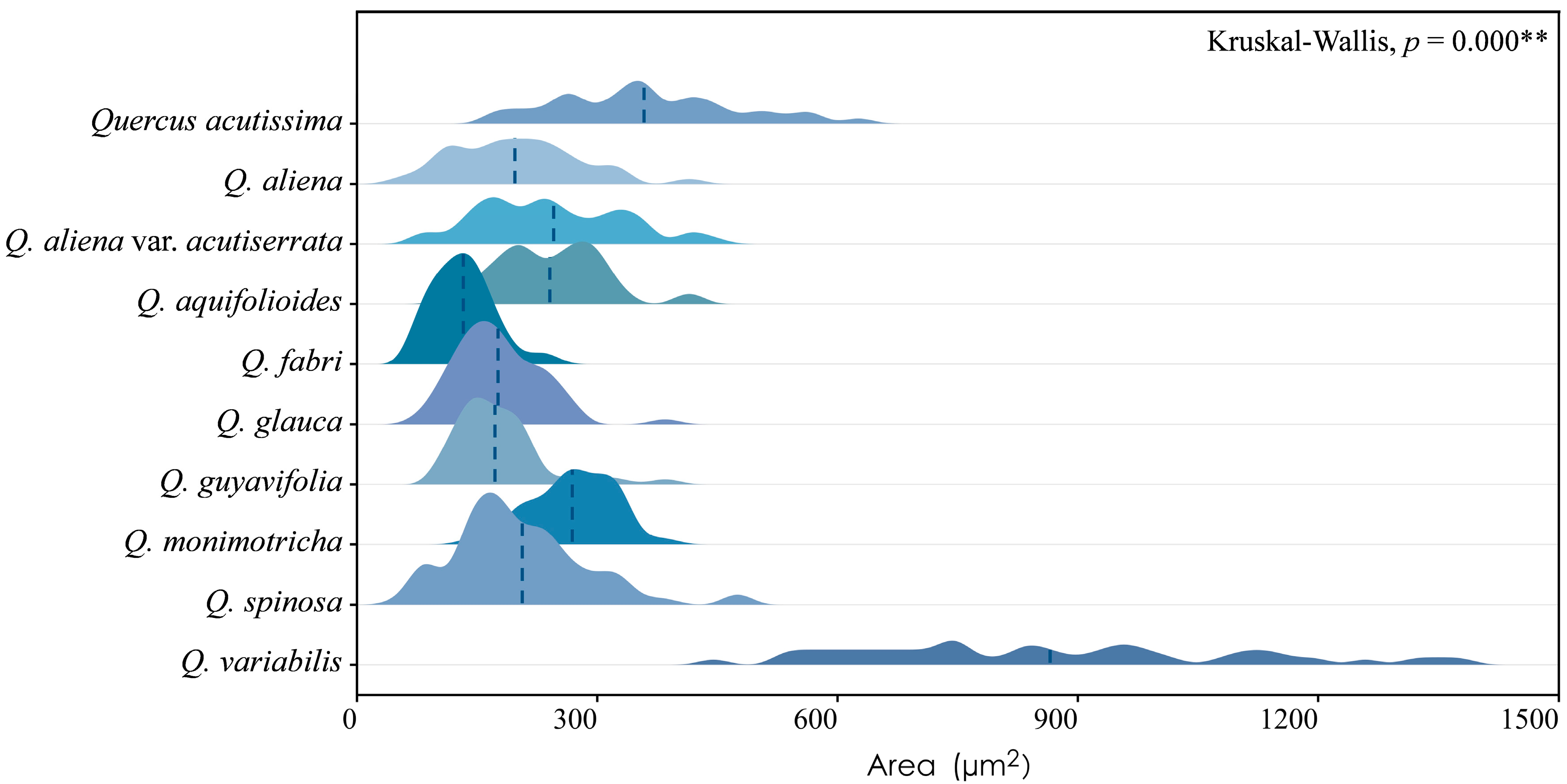 Plants 13 01871 g003