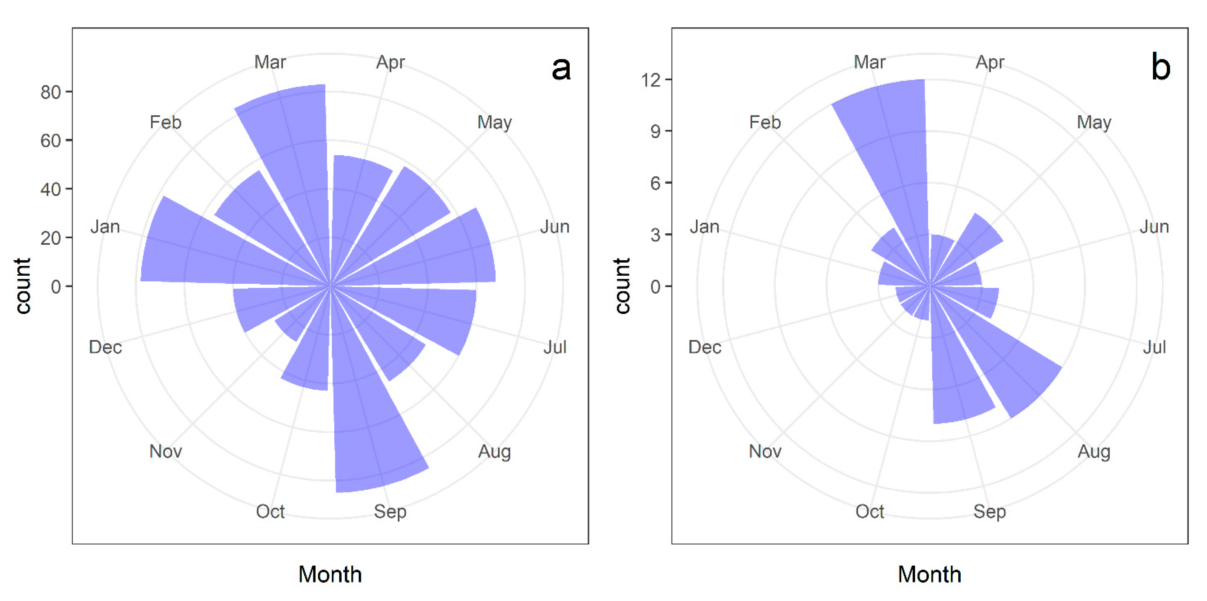 Plants 13 01889 g001 Plants 13 01889 g001