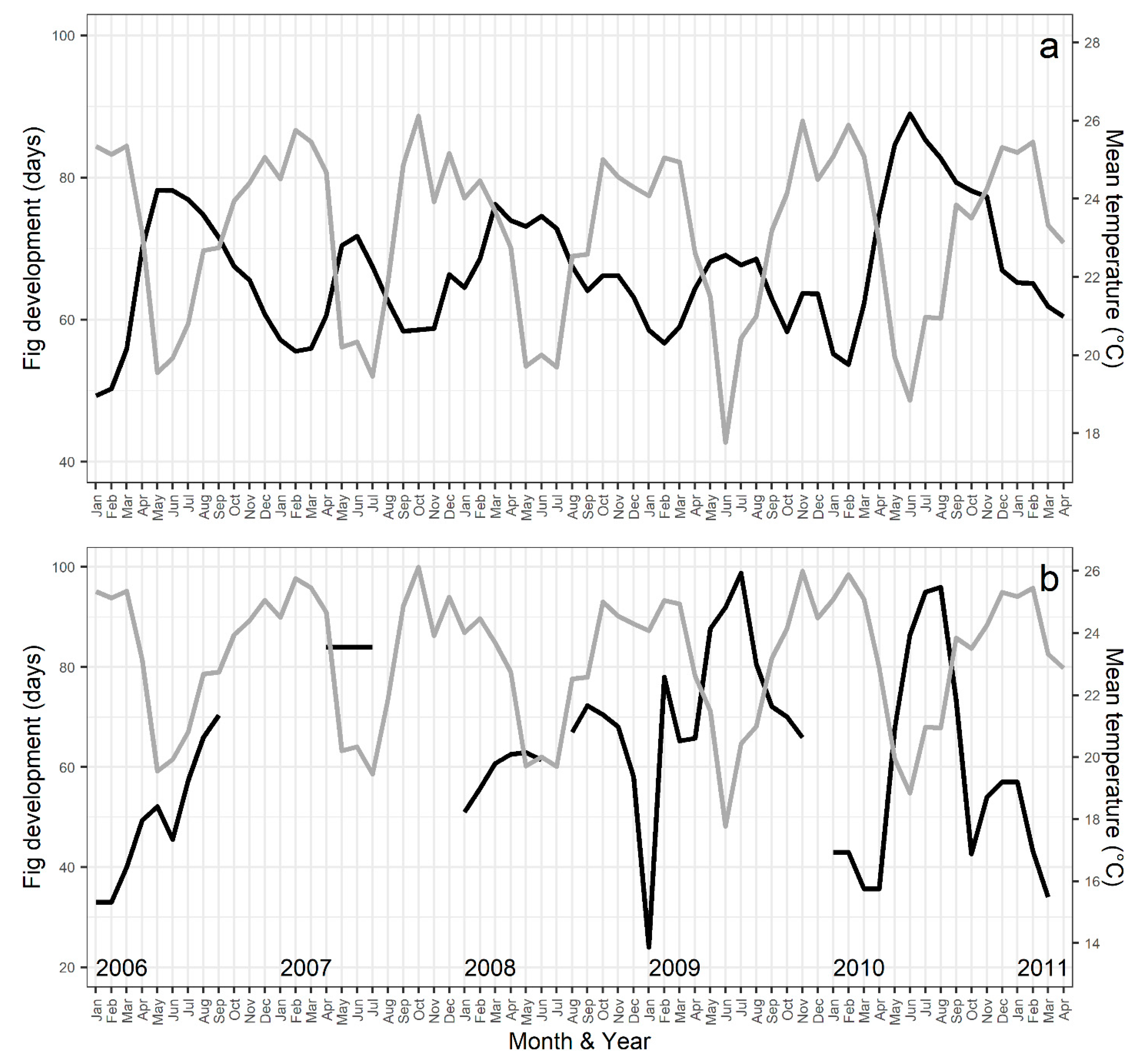 Plants 13 01889 g004 Plants 13 01889 g004