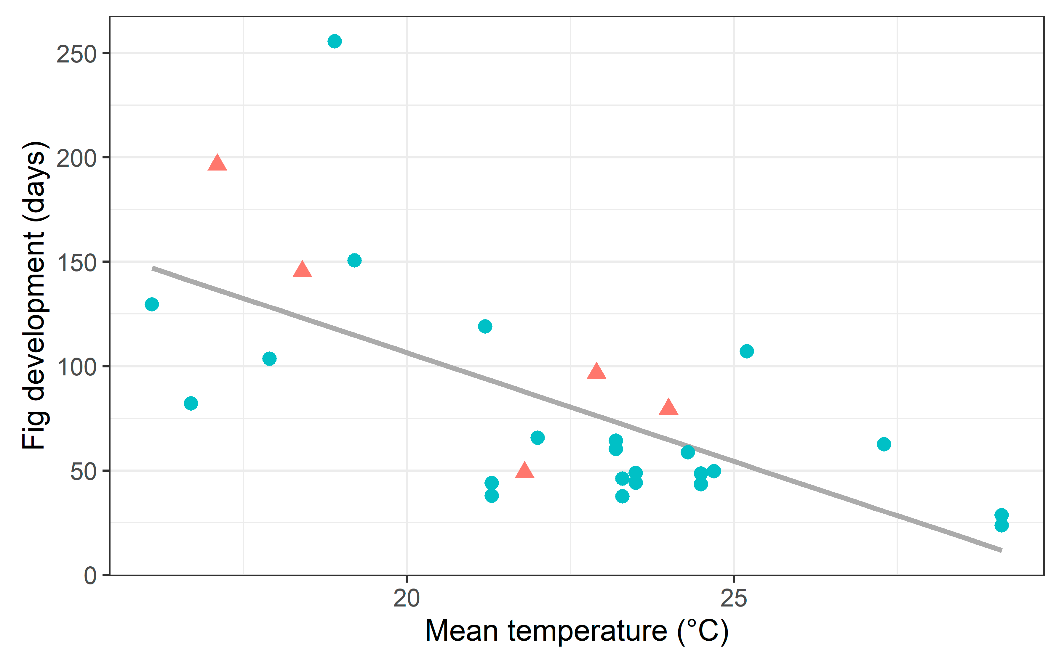 Plants 13 01889 g005 Plants 13 01889 g005