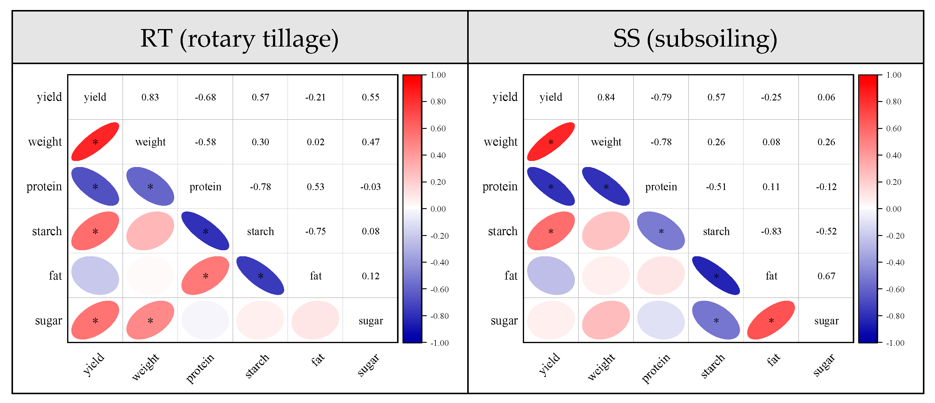 Plants 13 01900 g006