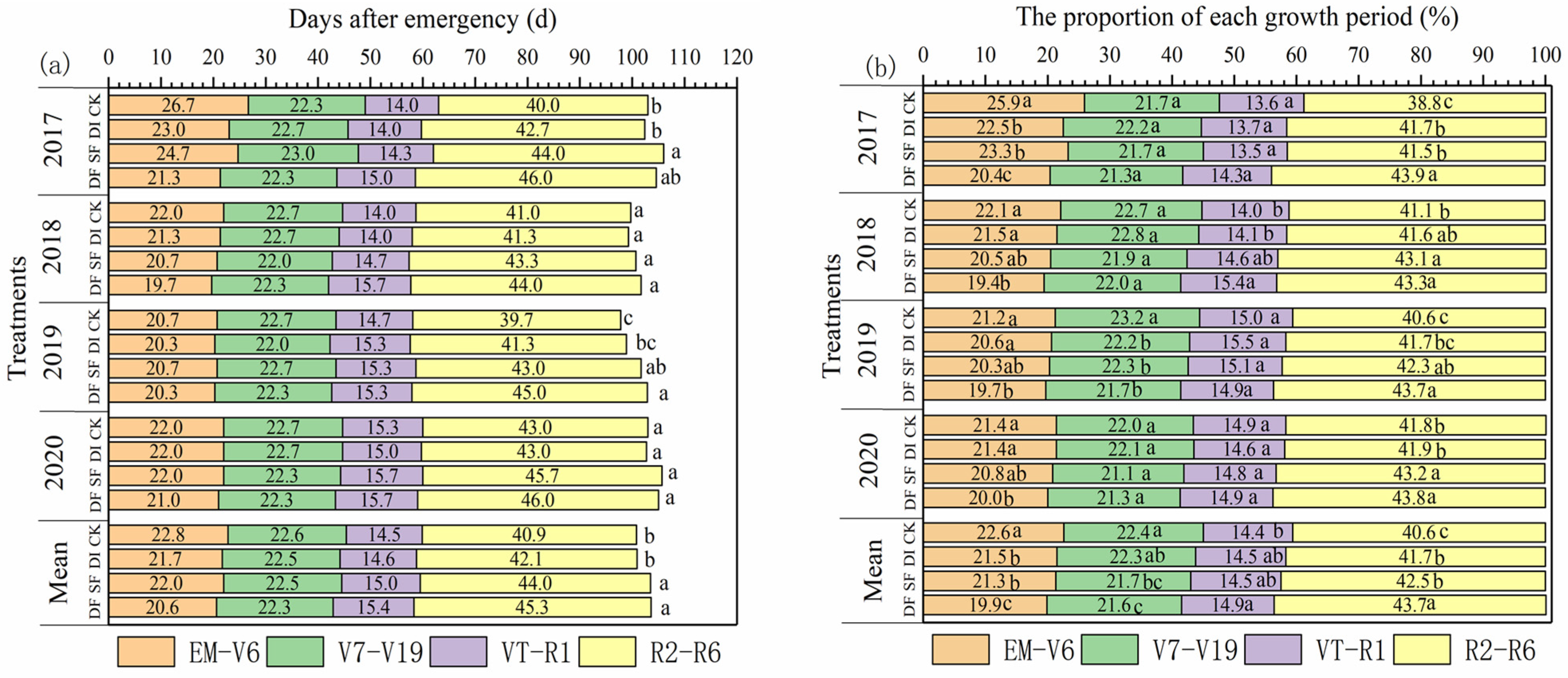 Plants 13 01903 g001