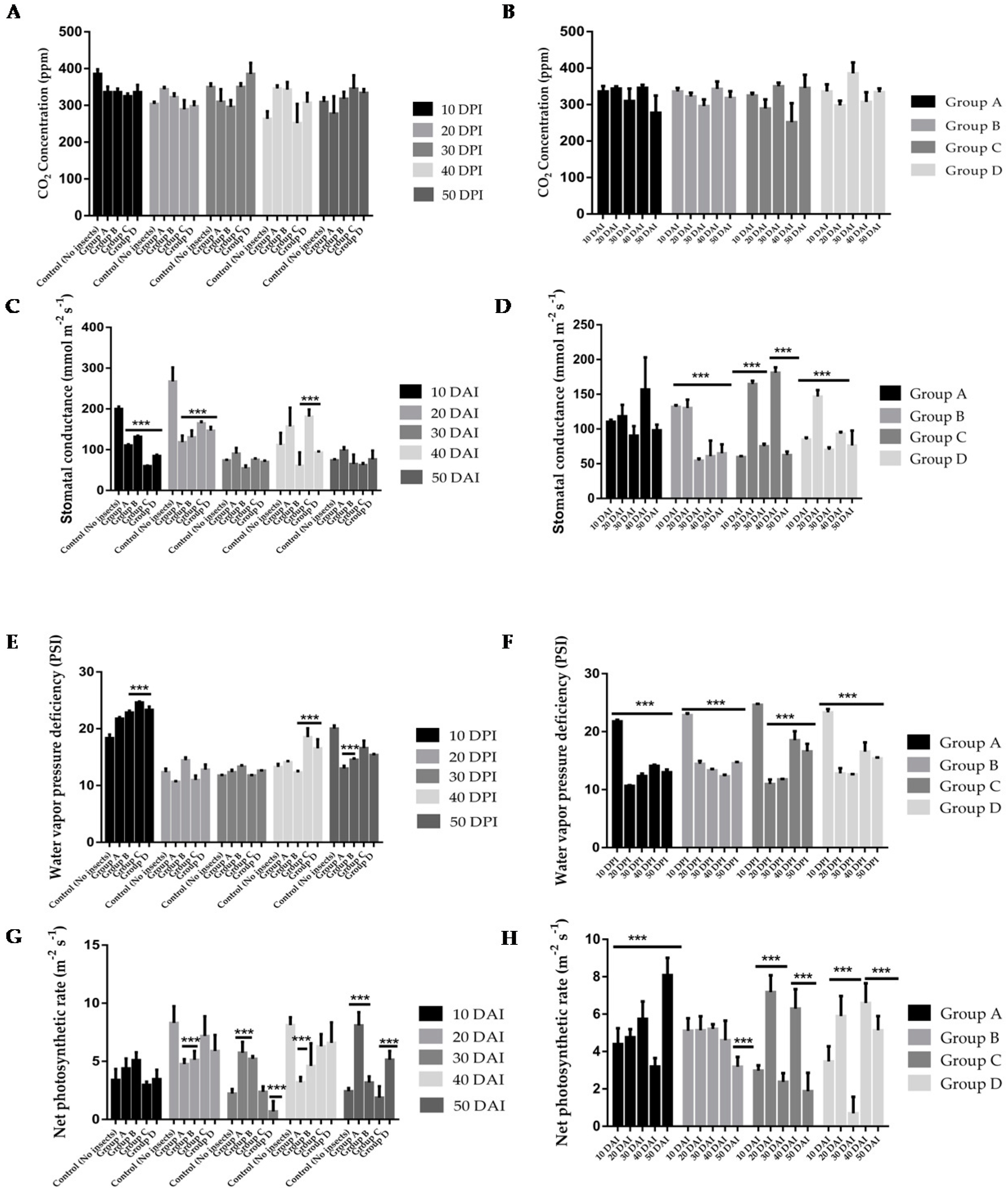 Plants 13 01928 g001a