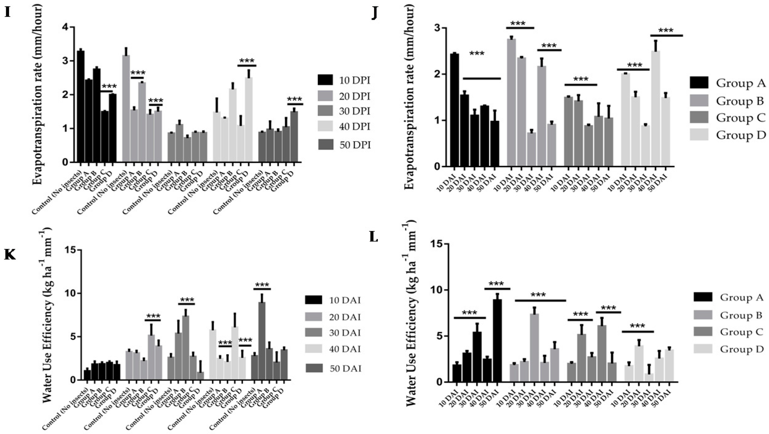 Plants 13 01928 g001b