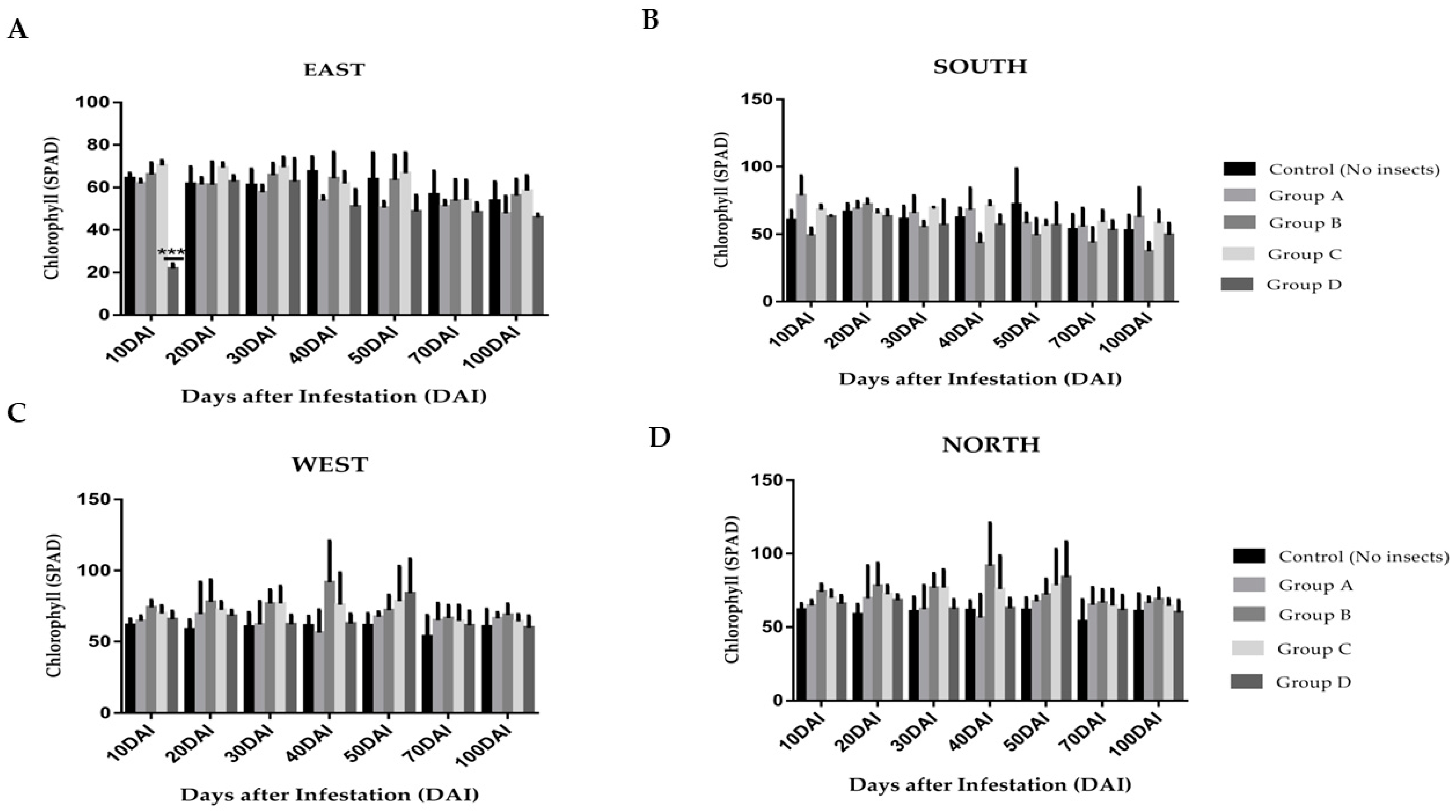 Plants 13 01928 g002