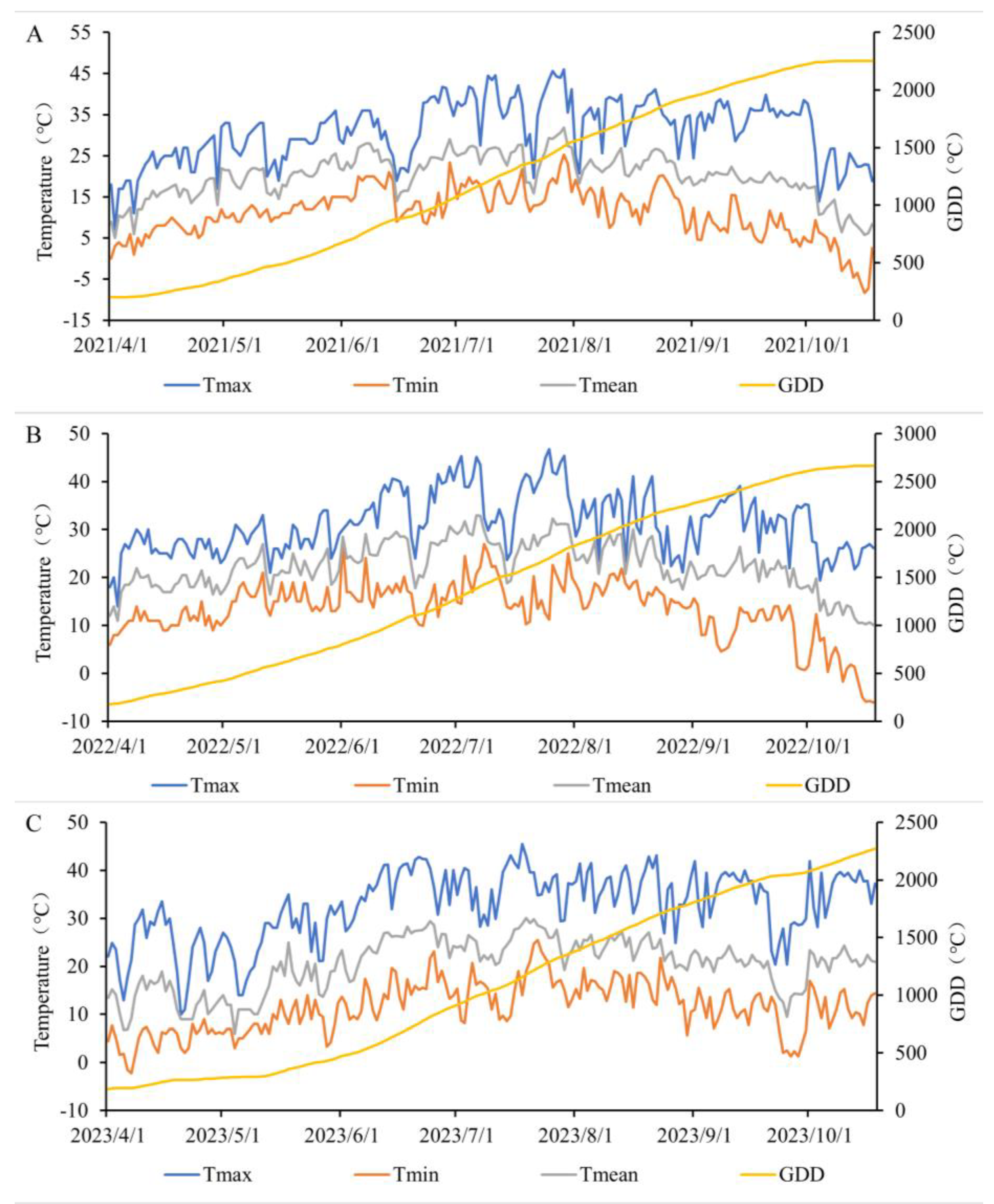 Plants 13 01930 g001