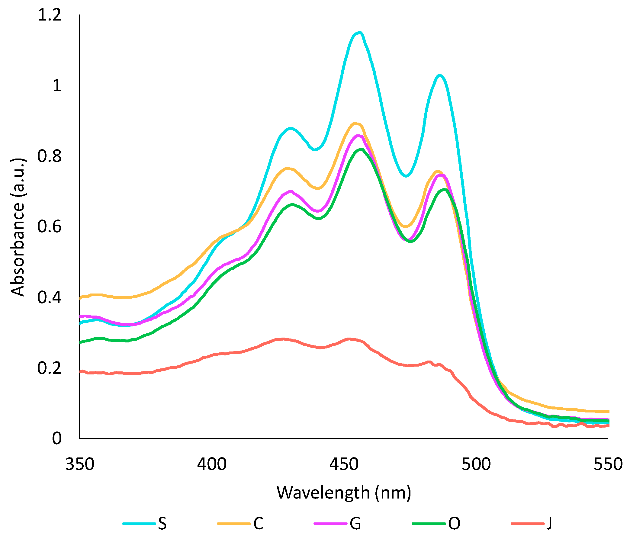 Plants 13 01940 g001