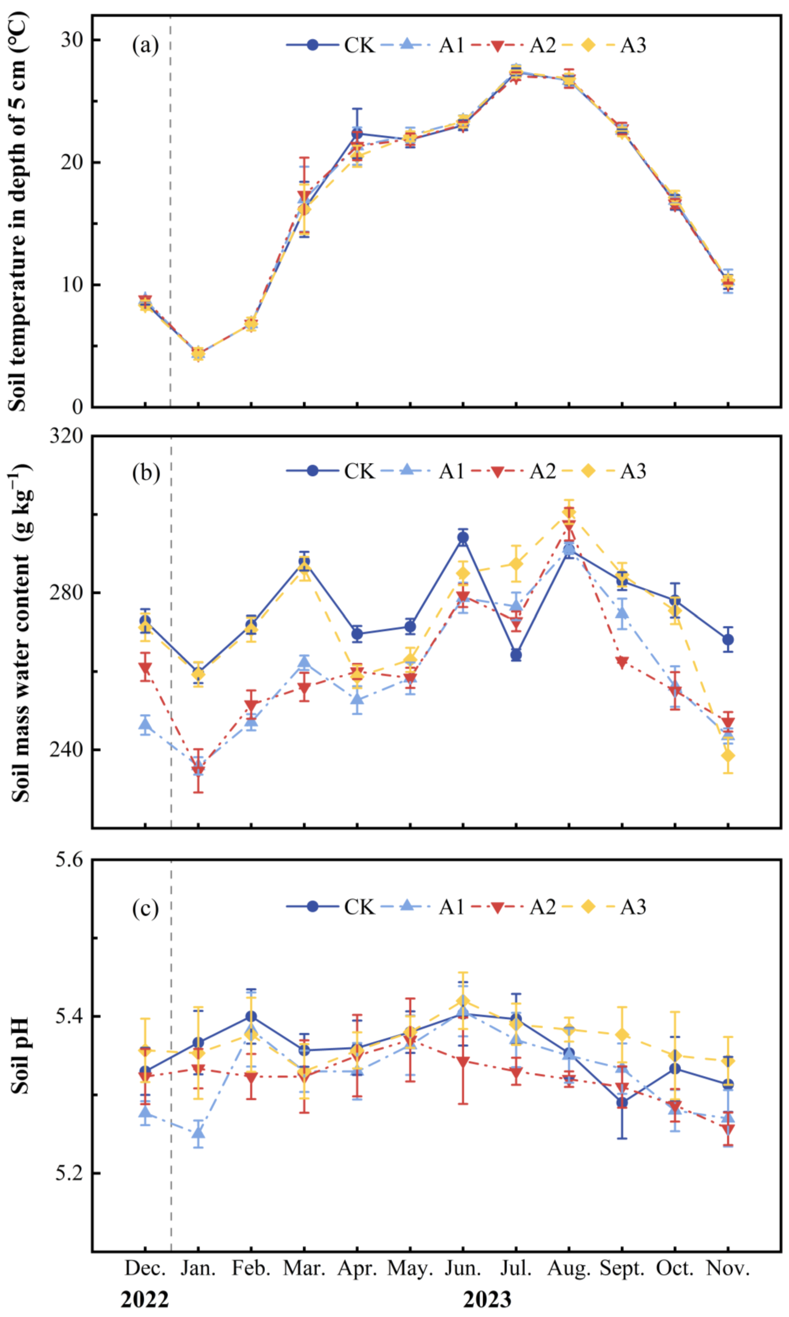 Plants 13 01941 g001