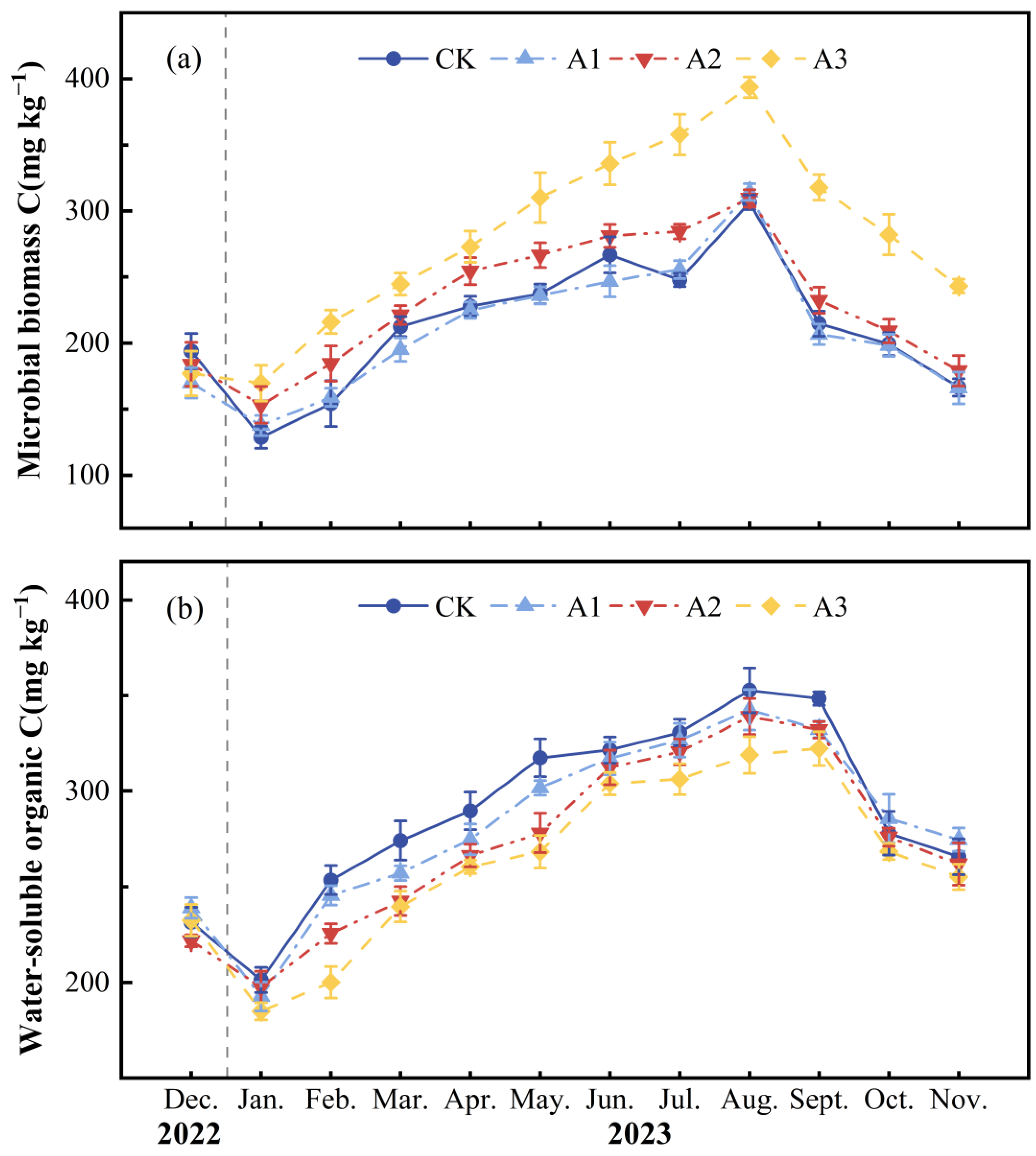 Plants 13 01941 g002