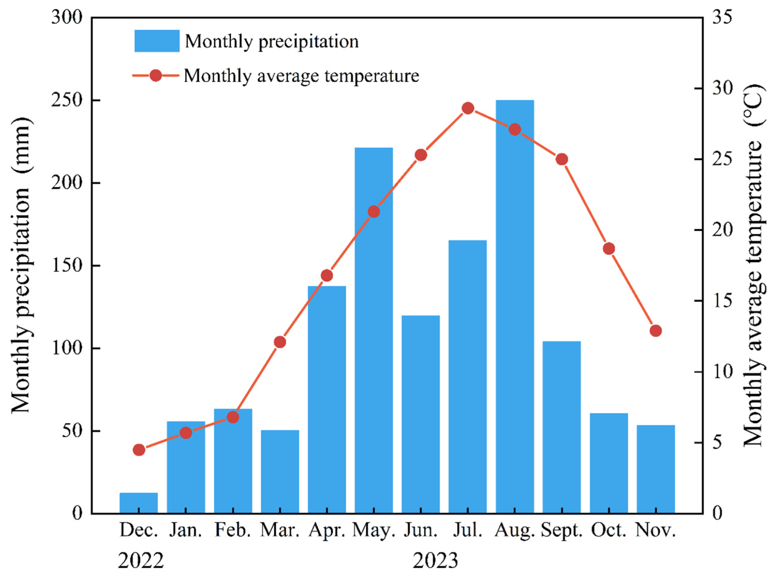Plants 13 01941 g008