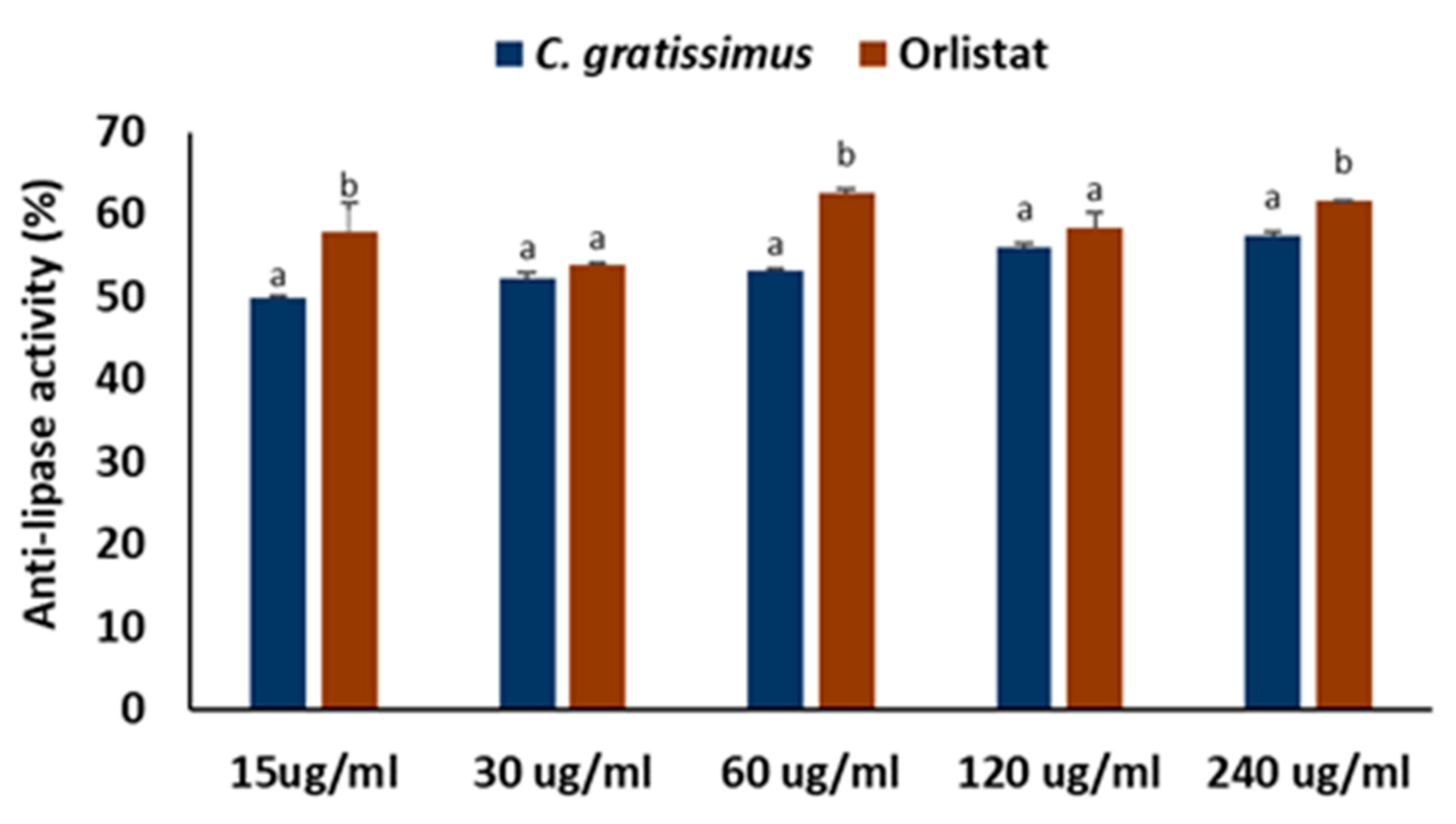 Plants 13 01952 g006