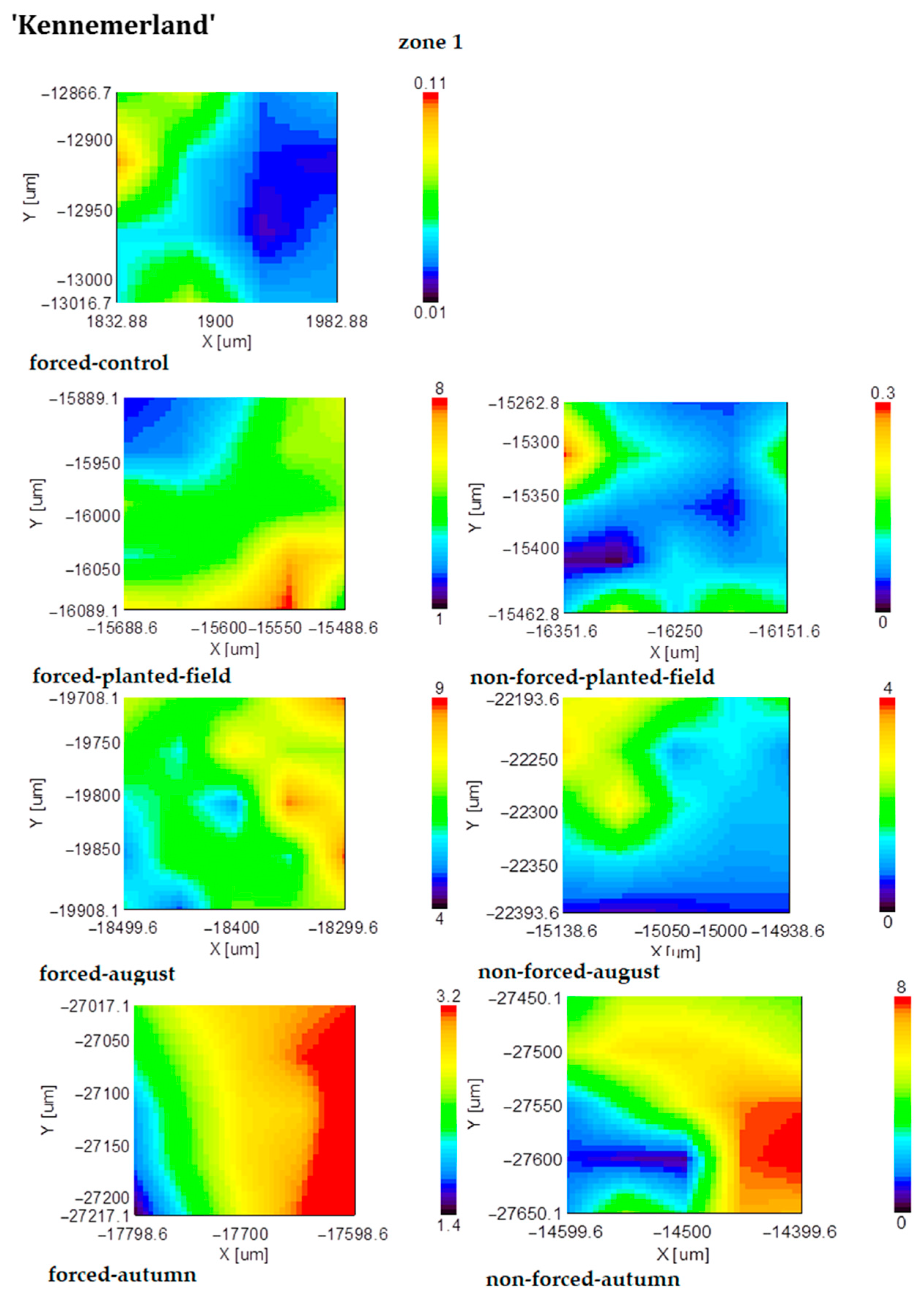 Plants 13 01955 g004