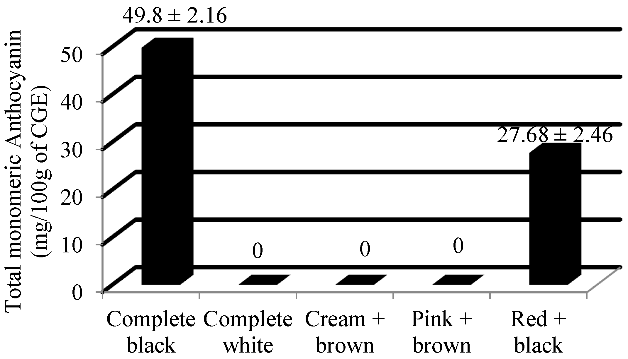 Plants 13 01963 g001