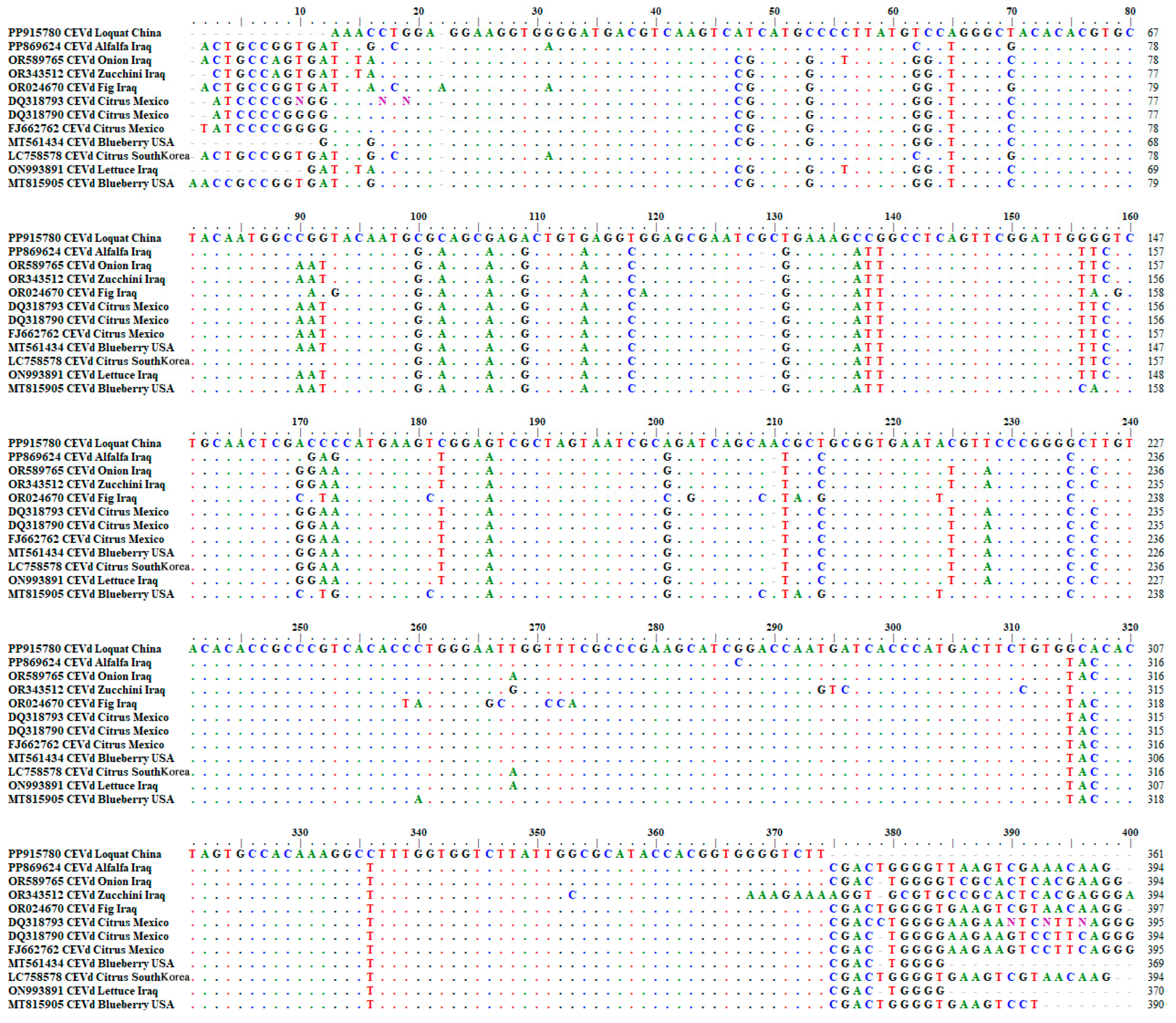 Plants 13 01965 g005