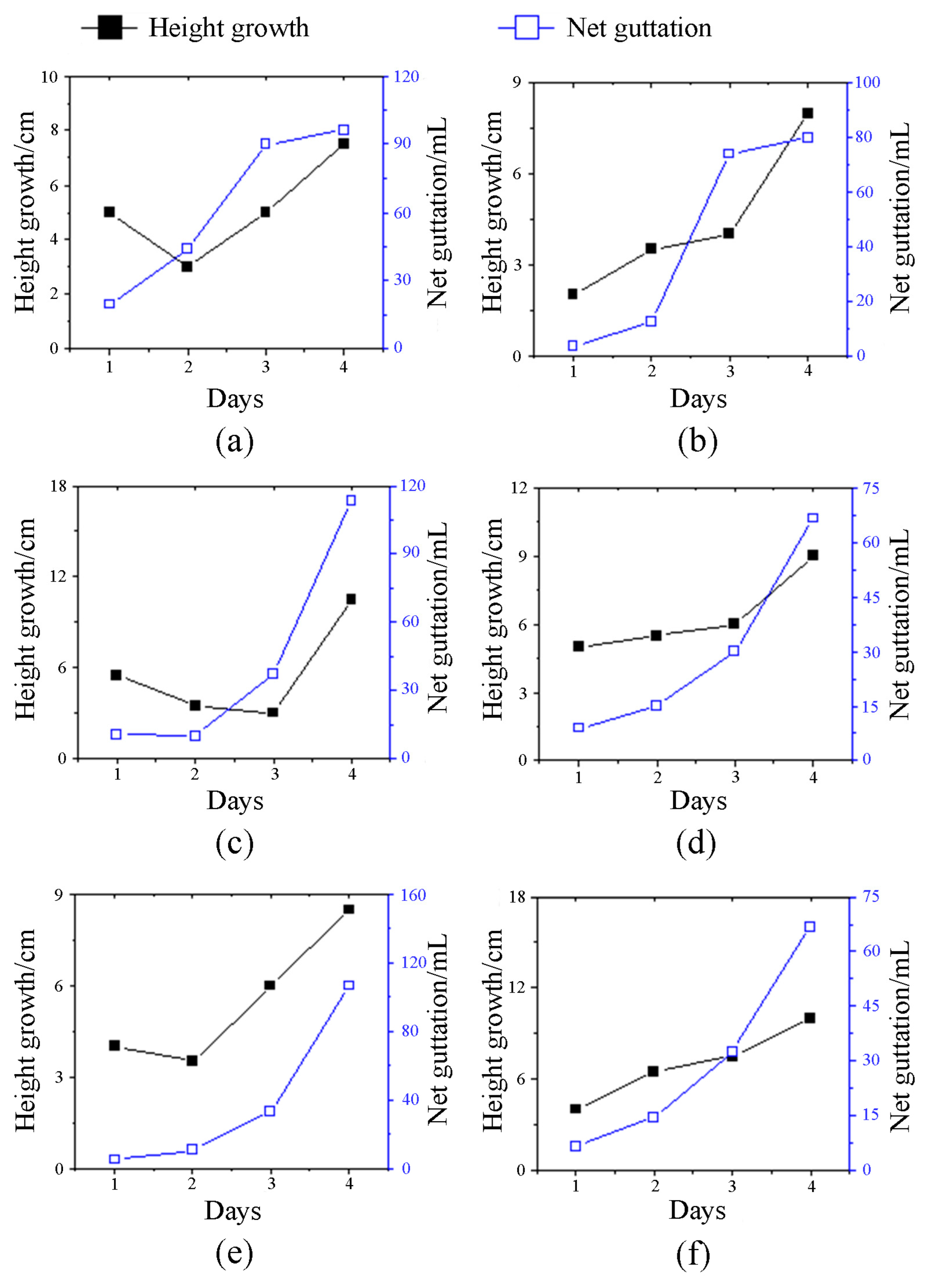 Plants 13 01969 g001