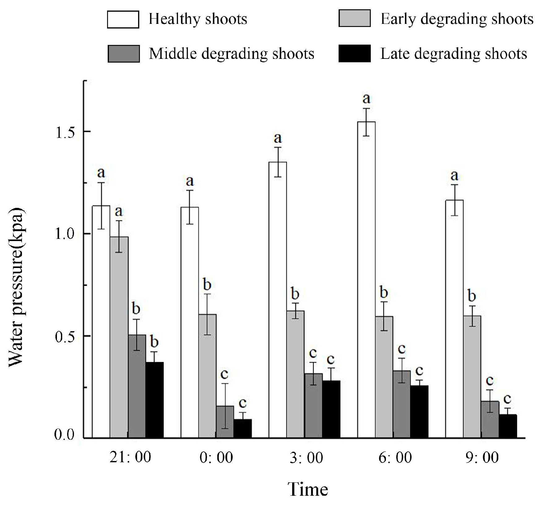 Plants 13 01969 g002