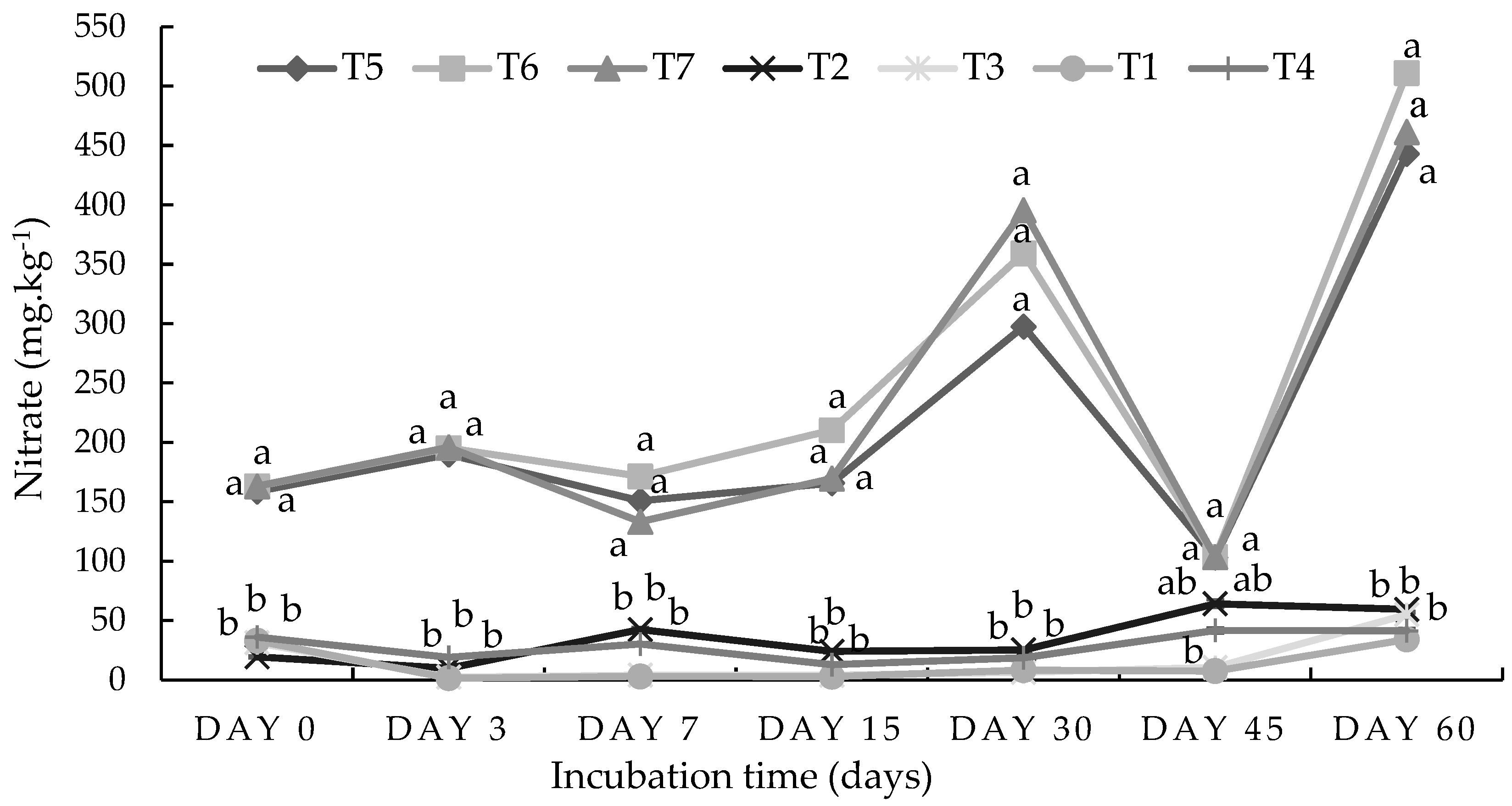 Plants 13 01974 g004