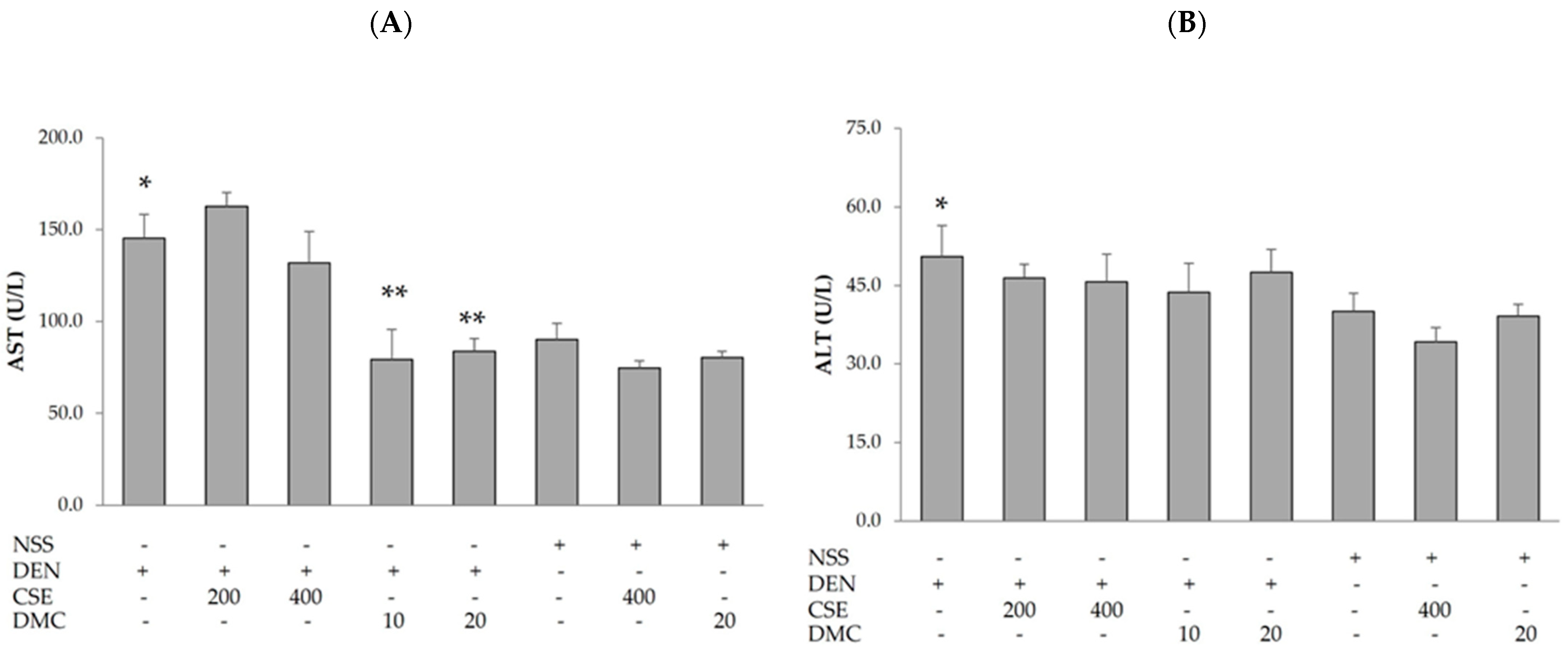 Plants 13 01975 g001