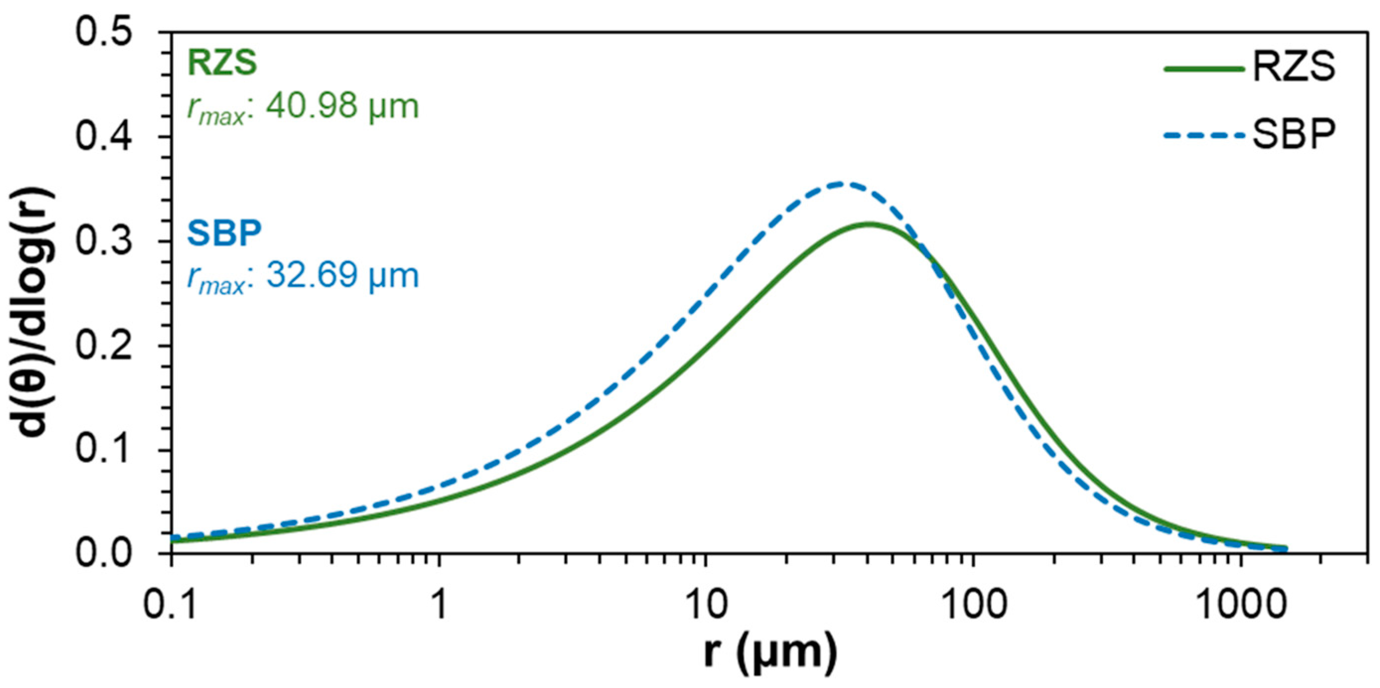 Plants 13 01981 g004 Plants 13 01981 g004