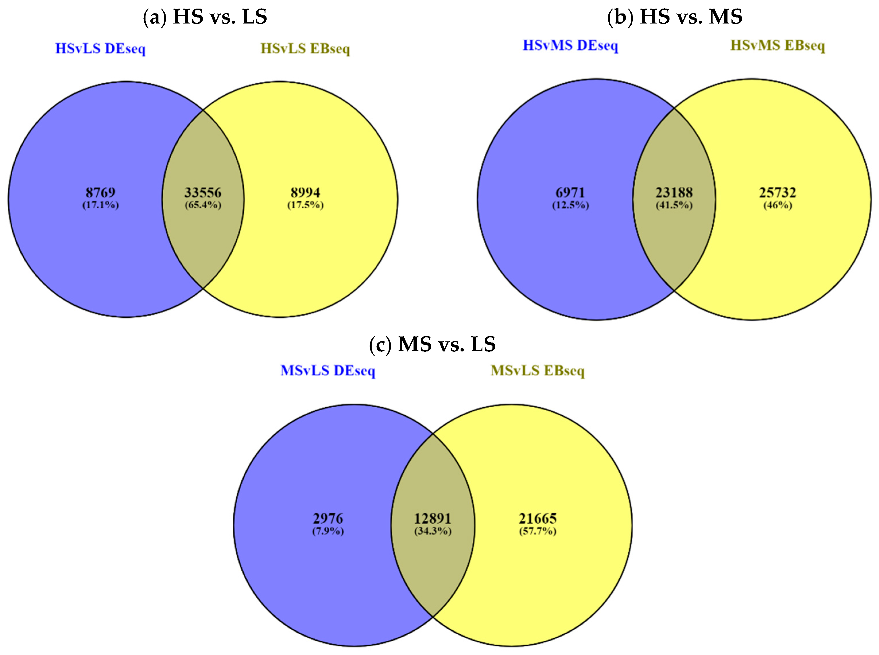 Plants 13 02008 g001