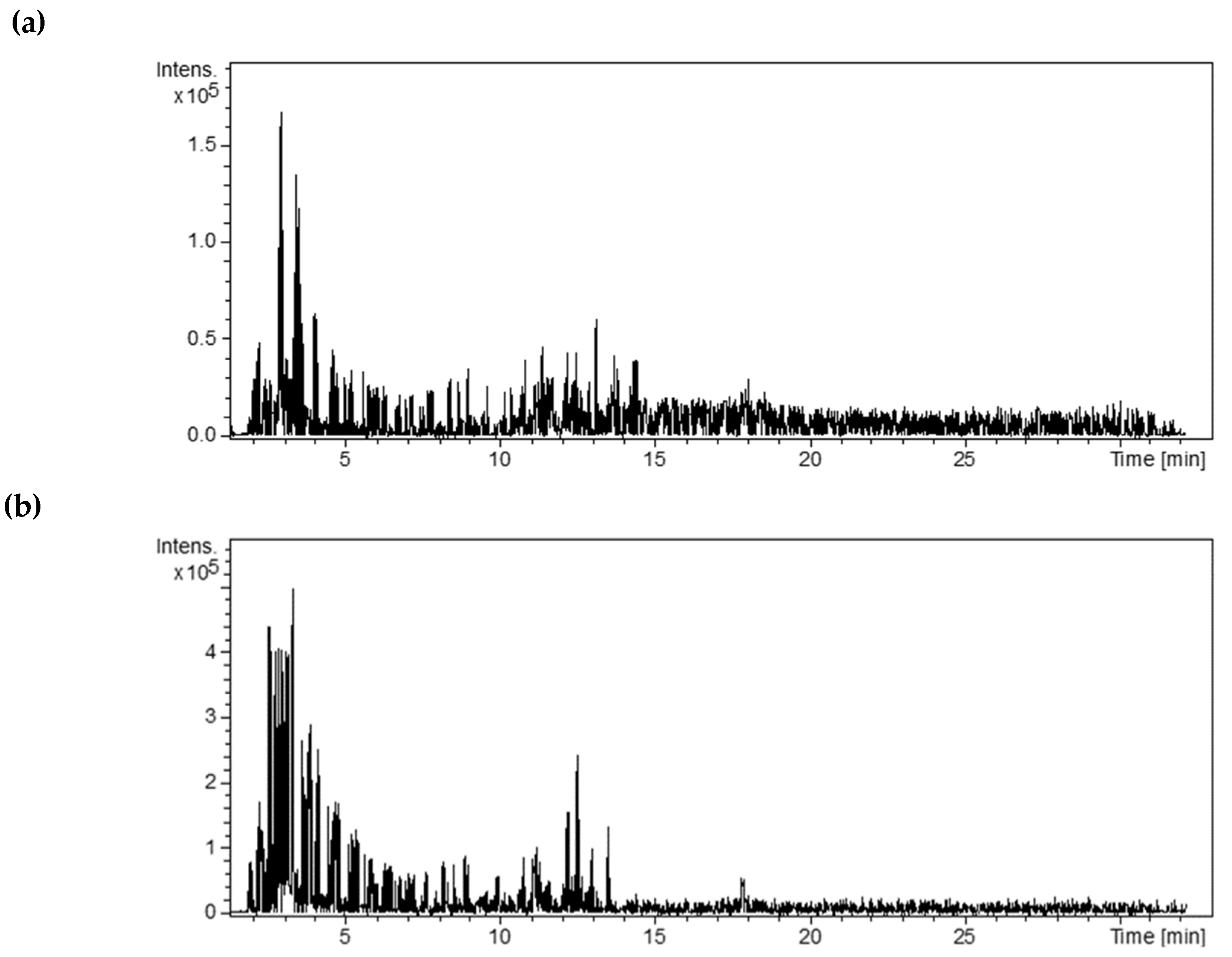 Plants 13 02011 g001 Plants 13 02011 g001