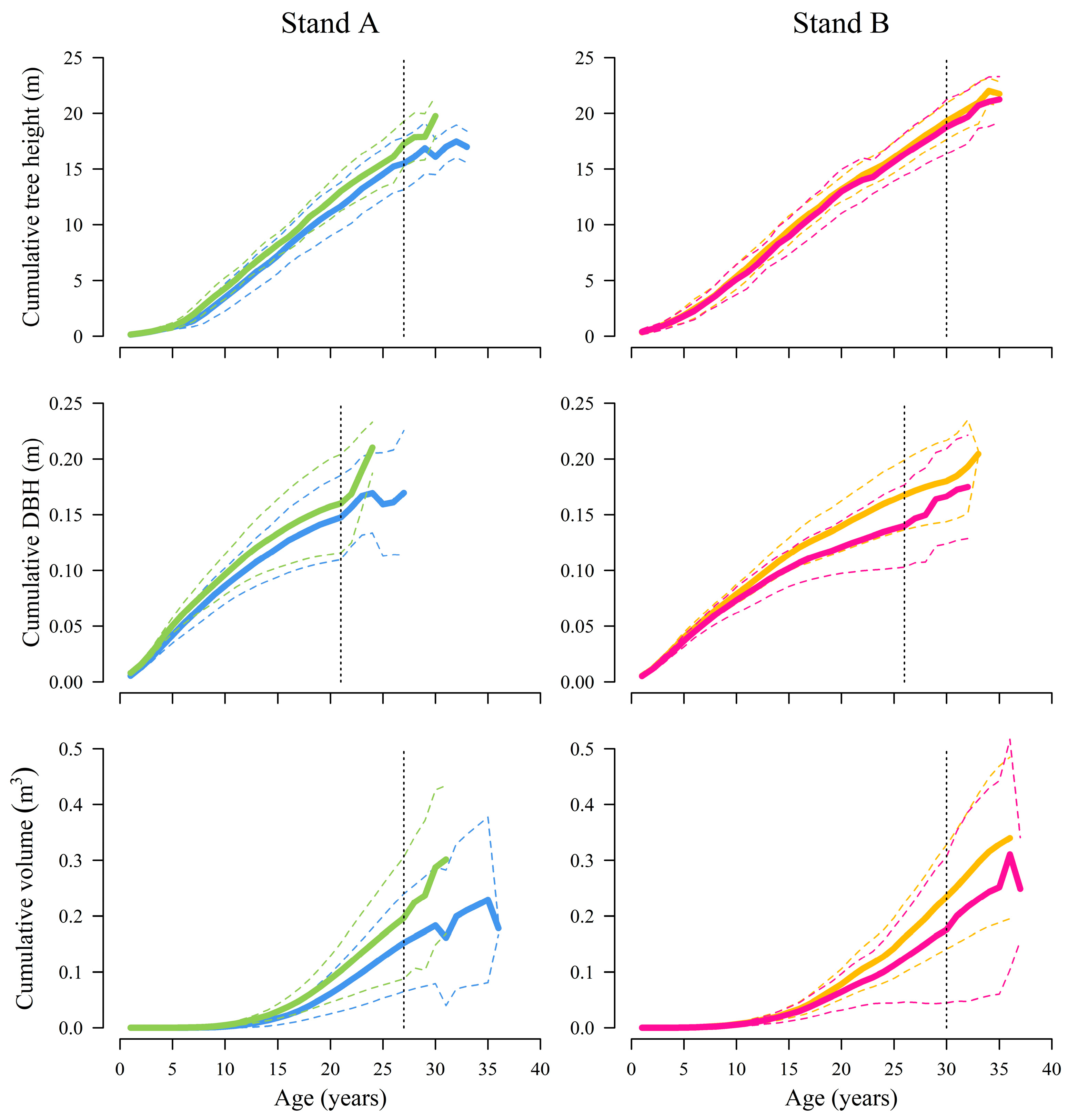 Plants 13 02014 g001