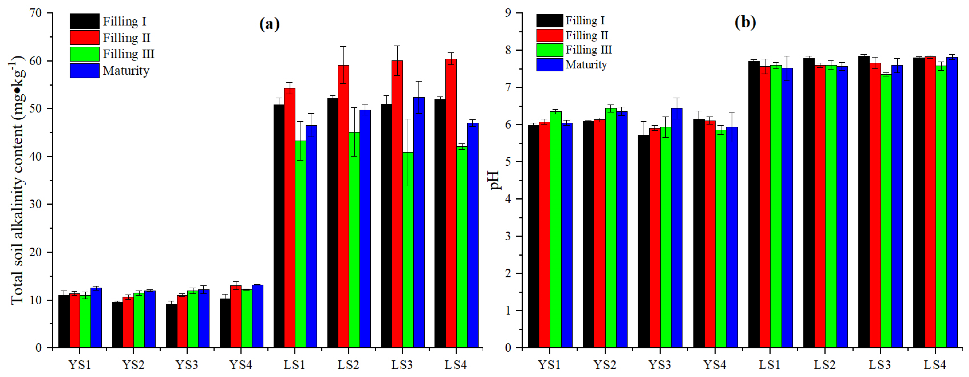 Plants 13 02018 g002