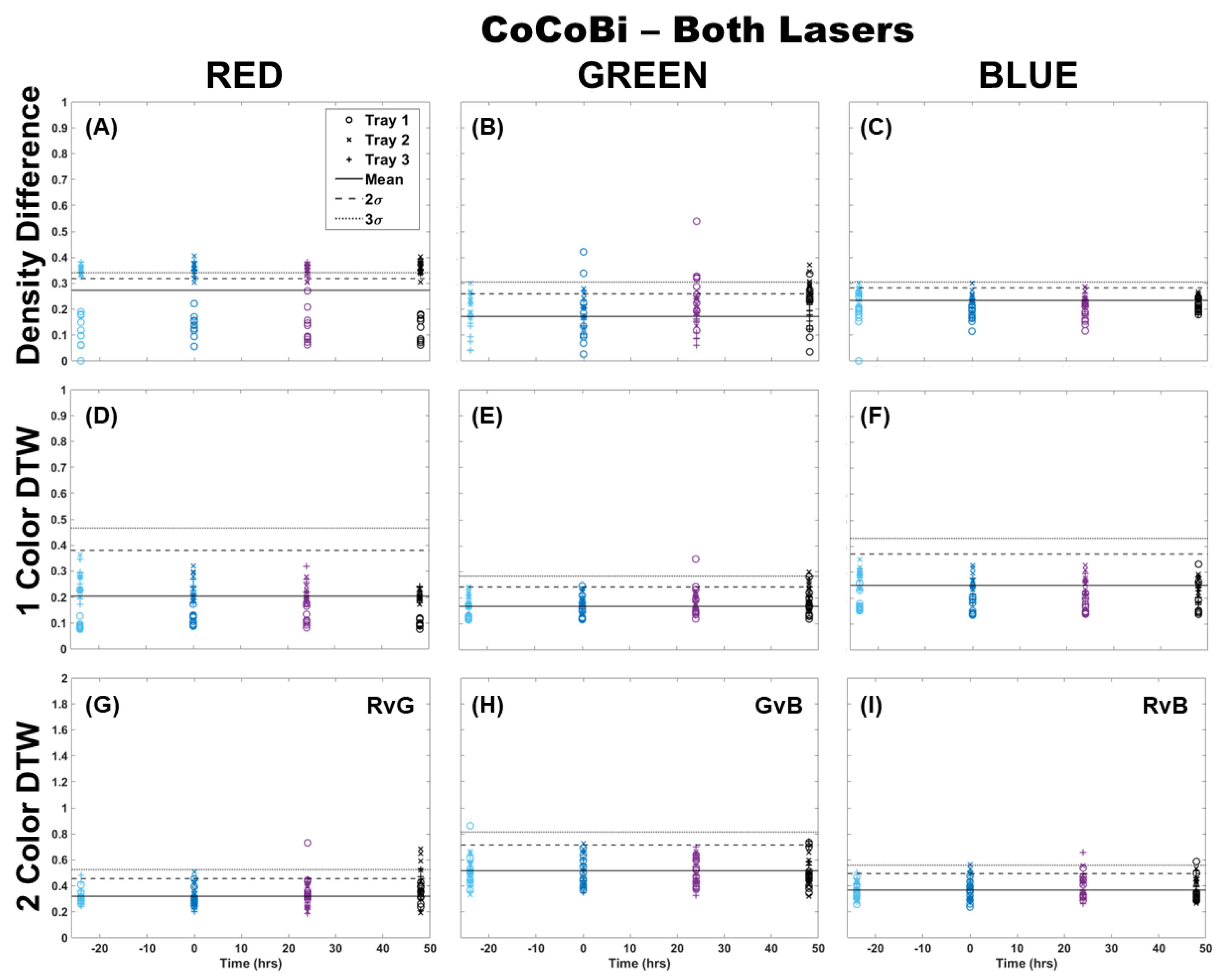 Plants 13 02031 g002