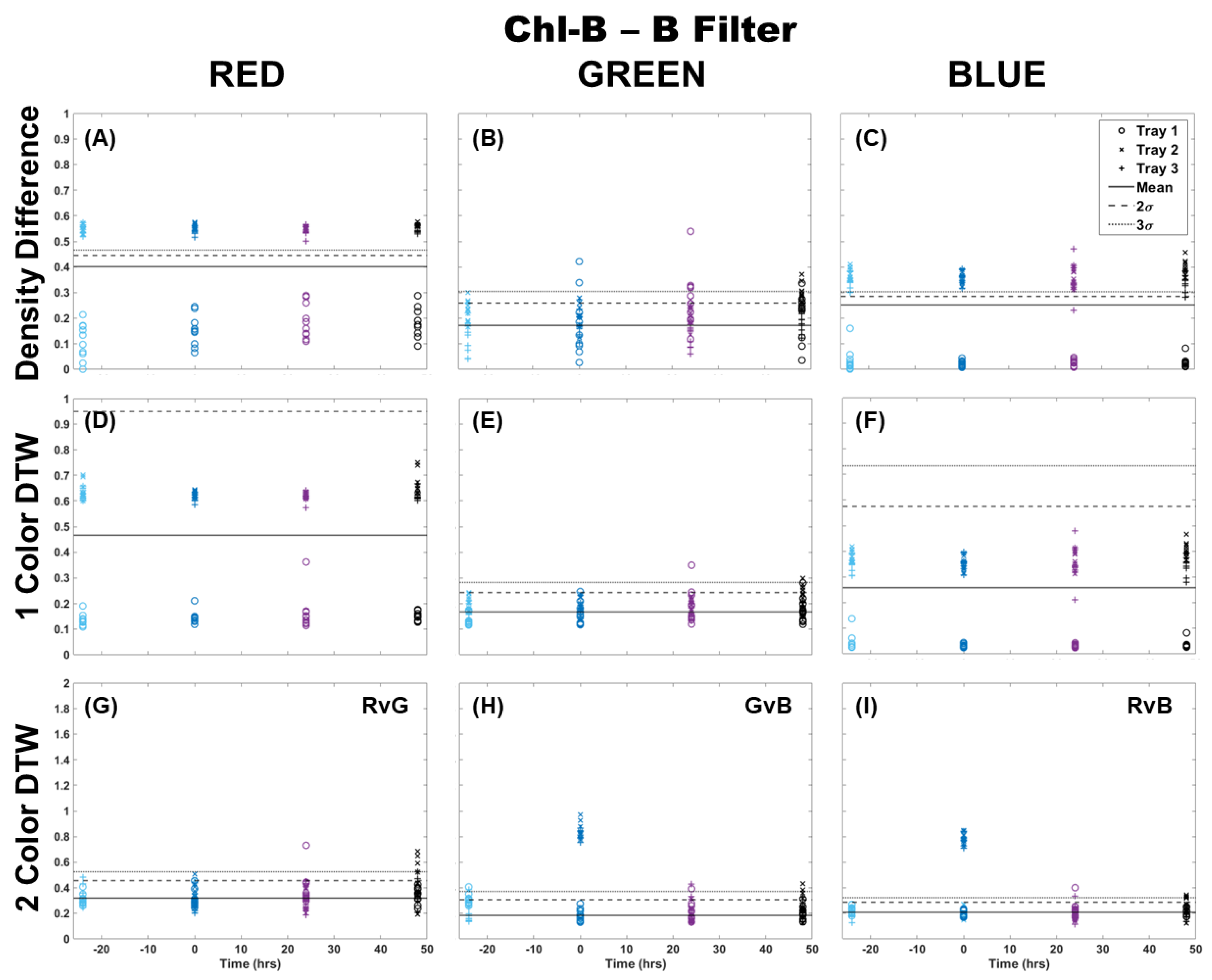 Plants 13 02031 g004