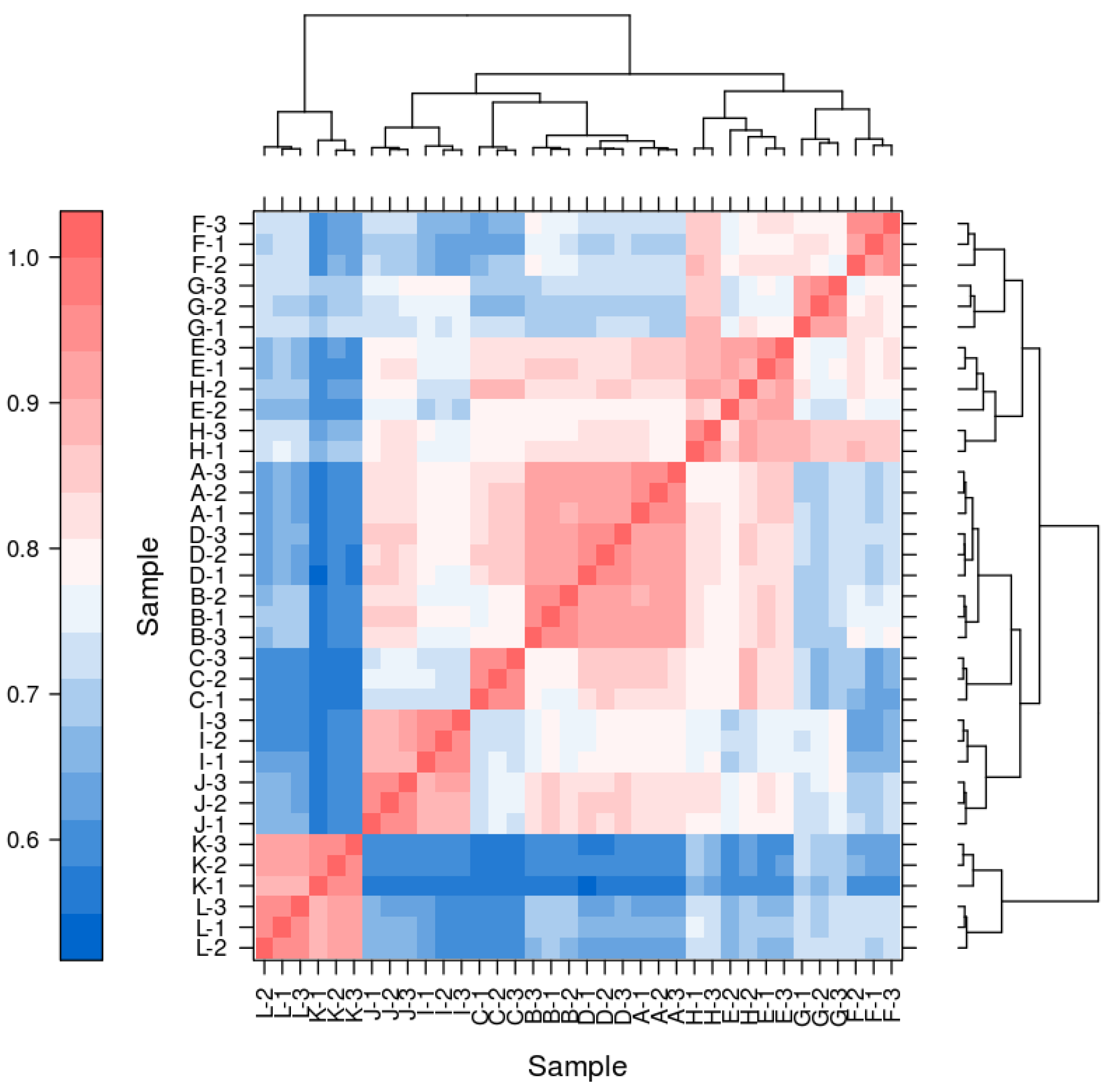 Plants 13 02032 g0a1