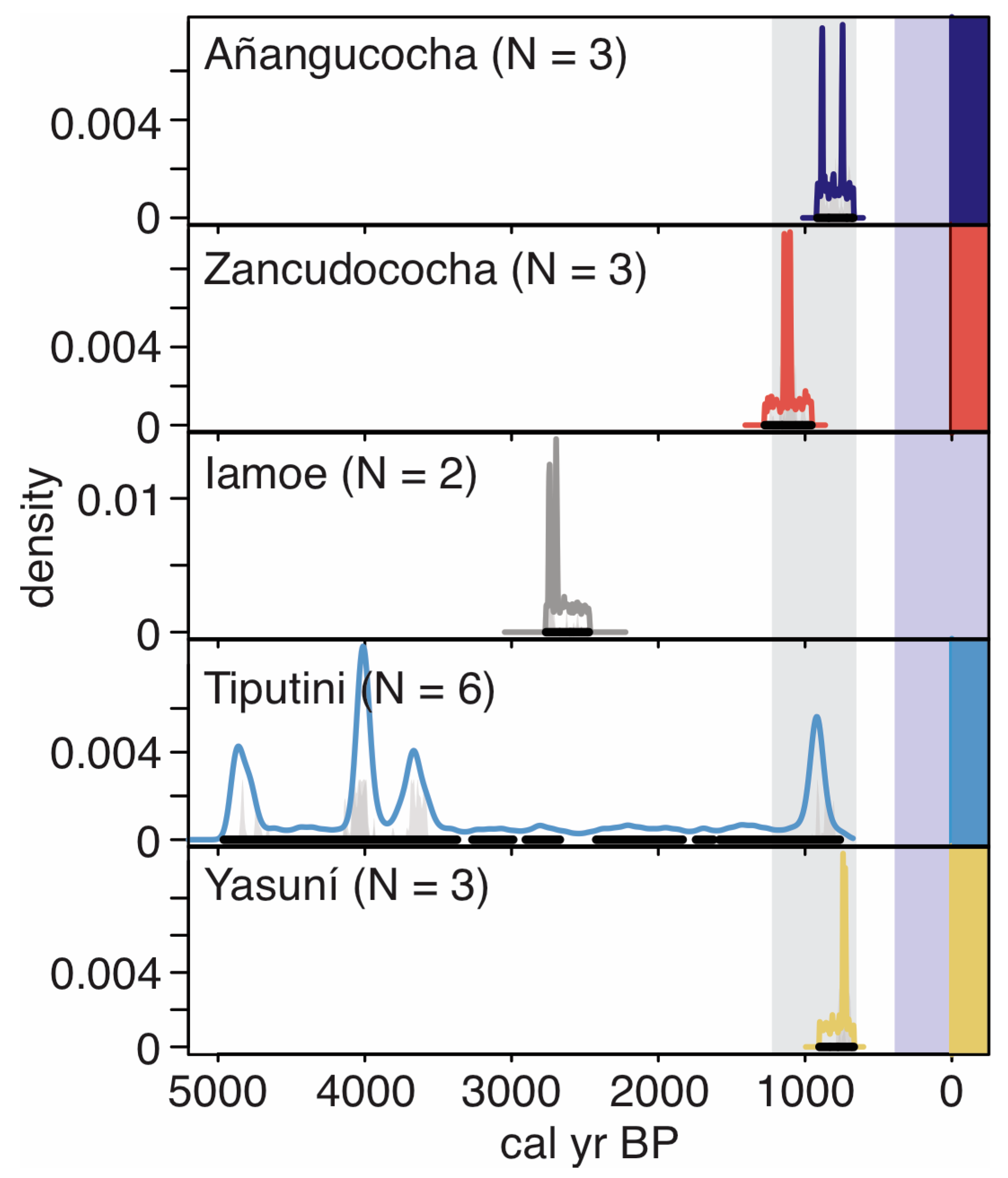 Plants 13 02048 g002