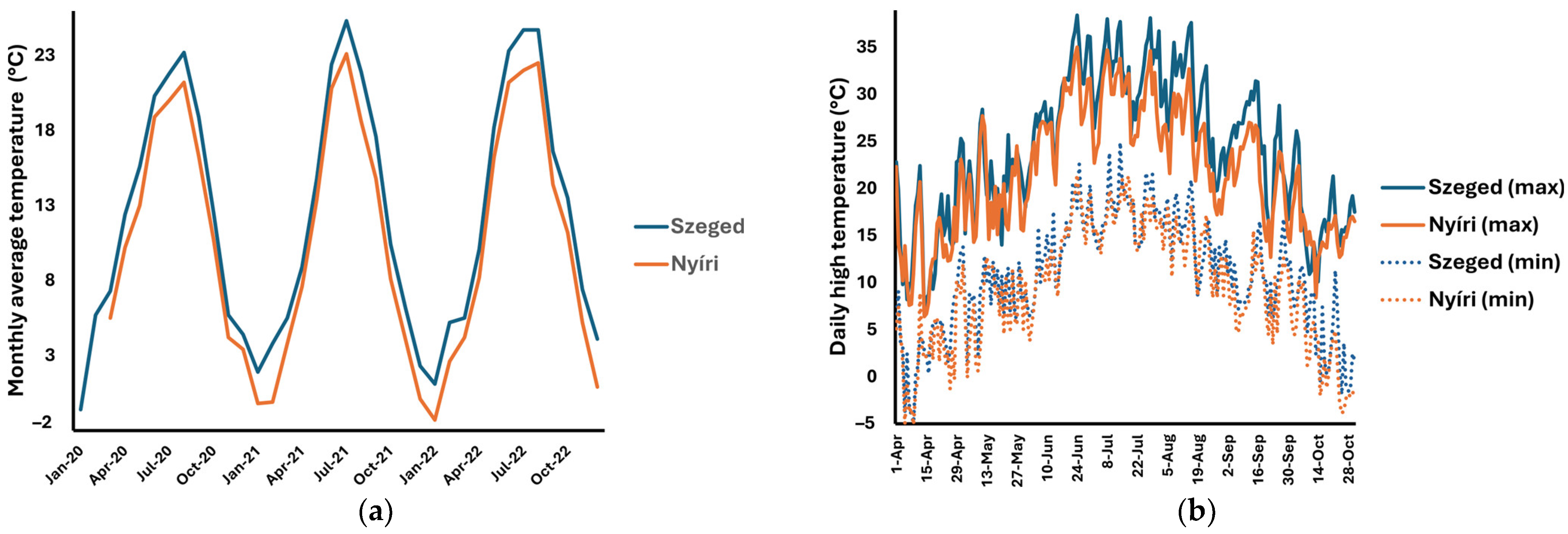 Plants 13 02053 g004