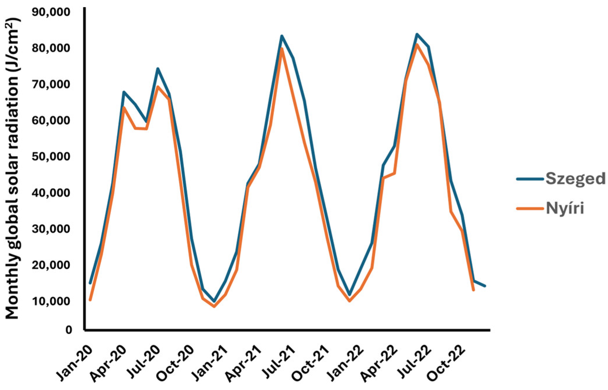 Plants 13 02053 g005