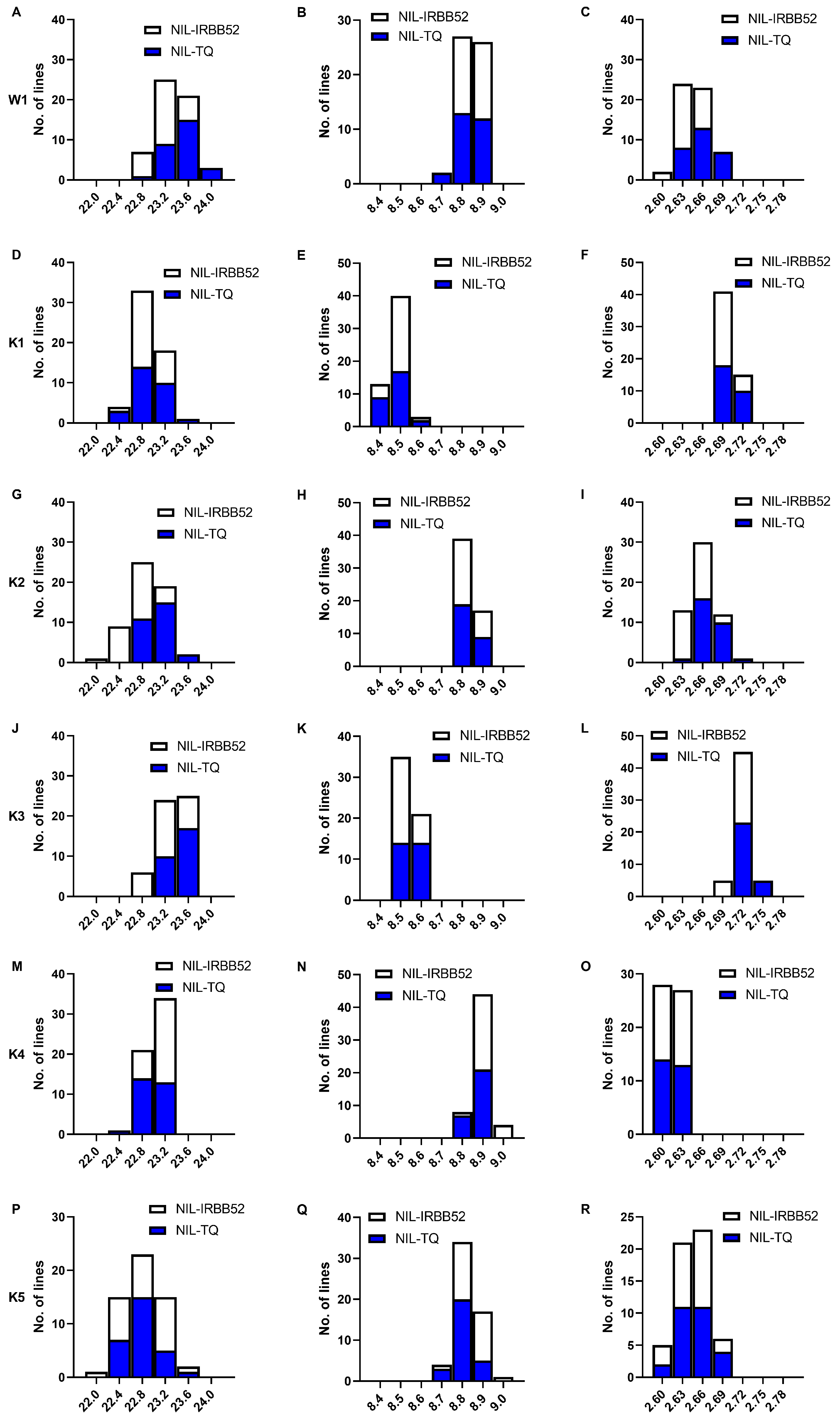 Plants 13 02054 g002
