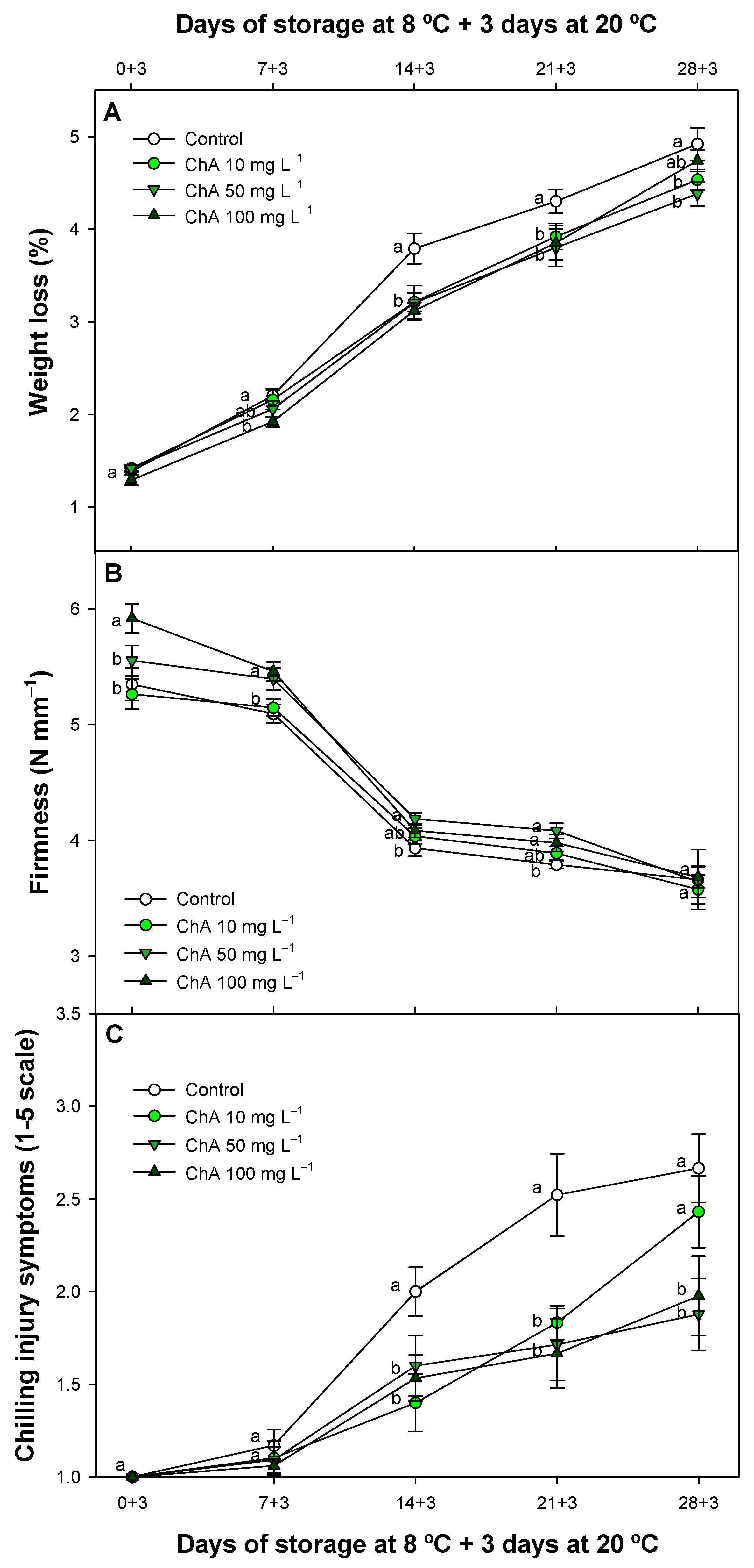 Plants 13 02055 g001