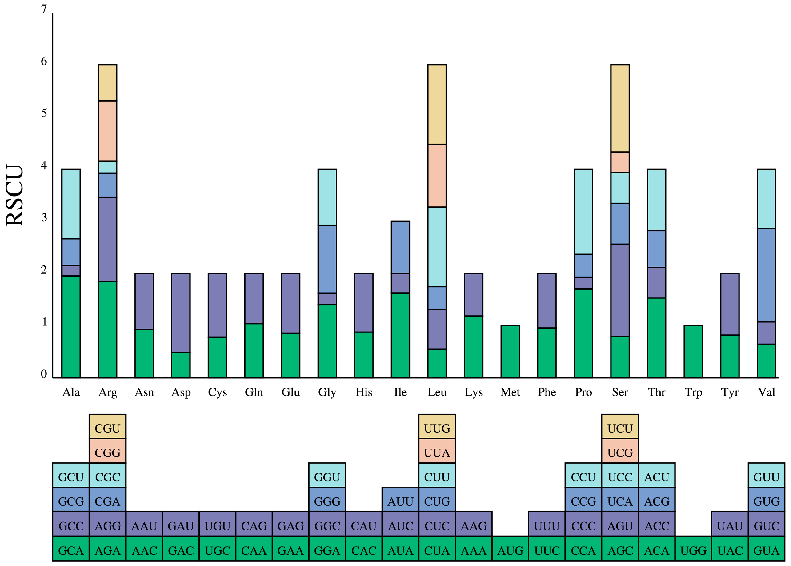 Plants 13 02070 g004
