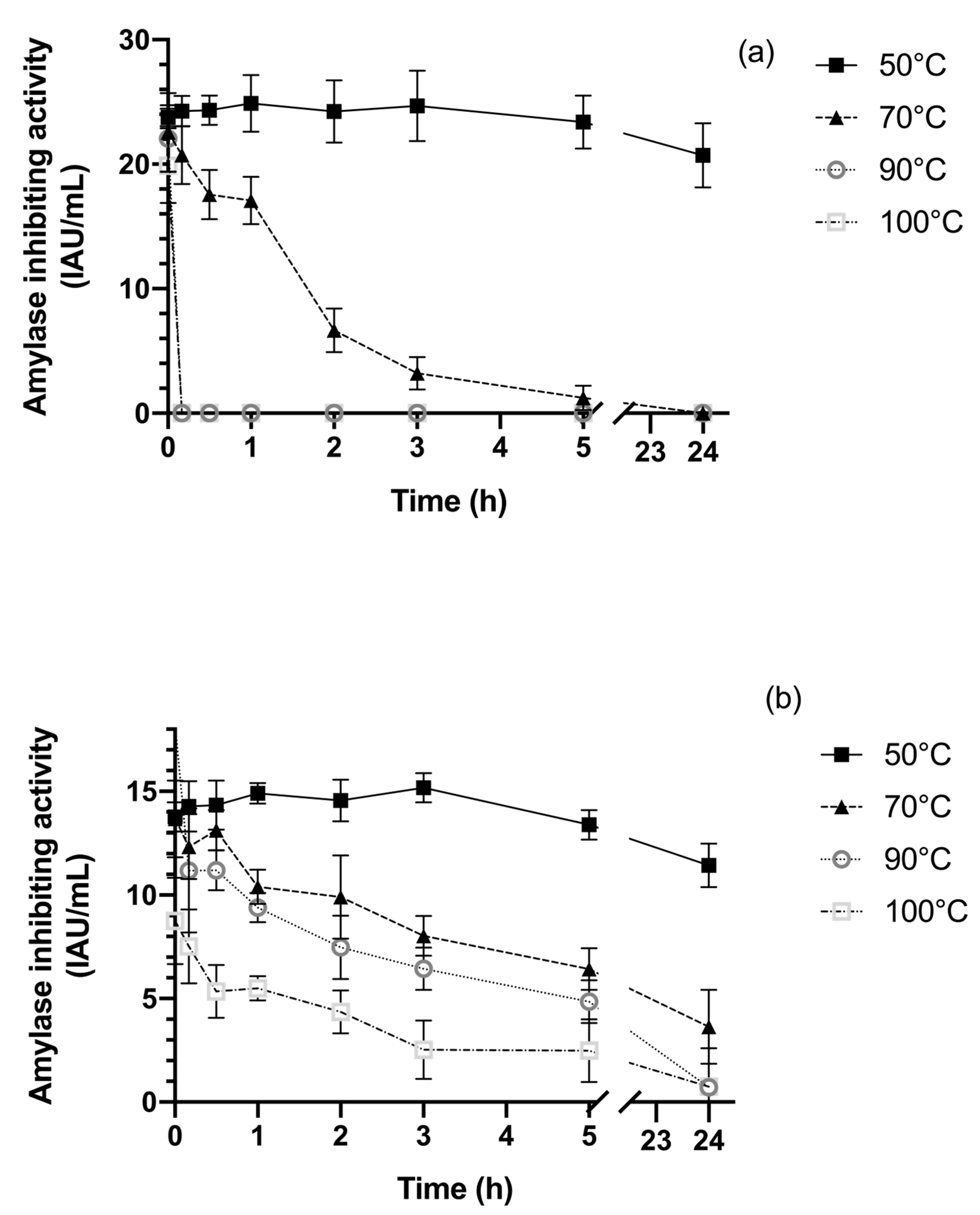 Plants 13 02074 g008