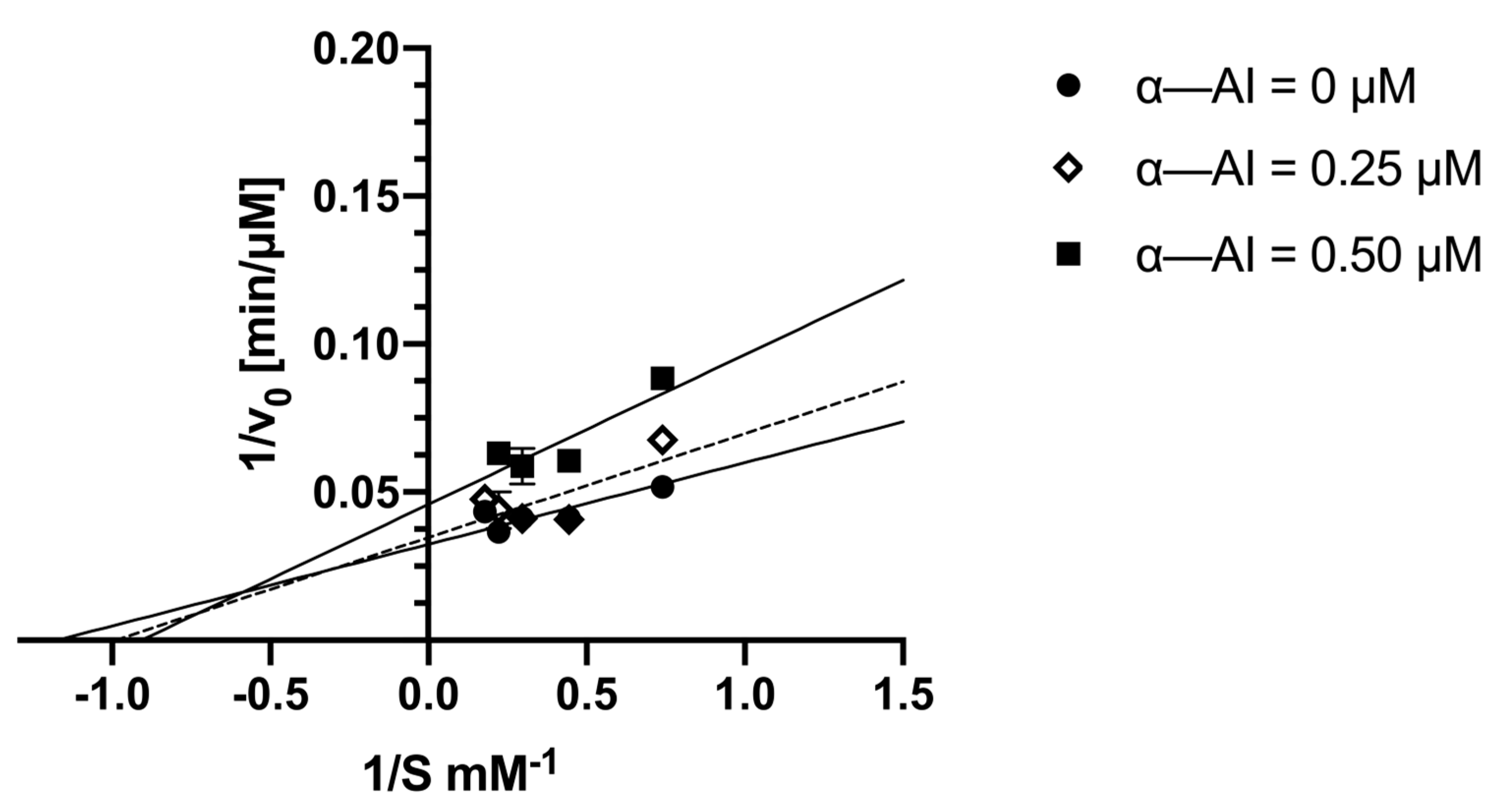 Plants 13 02074 g009