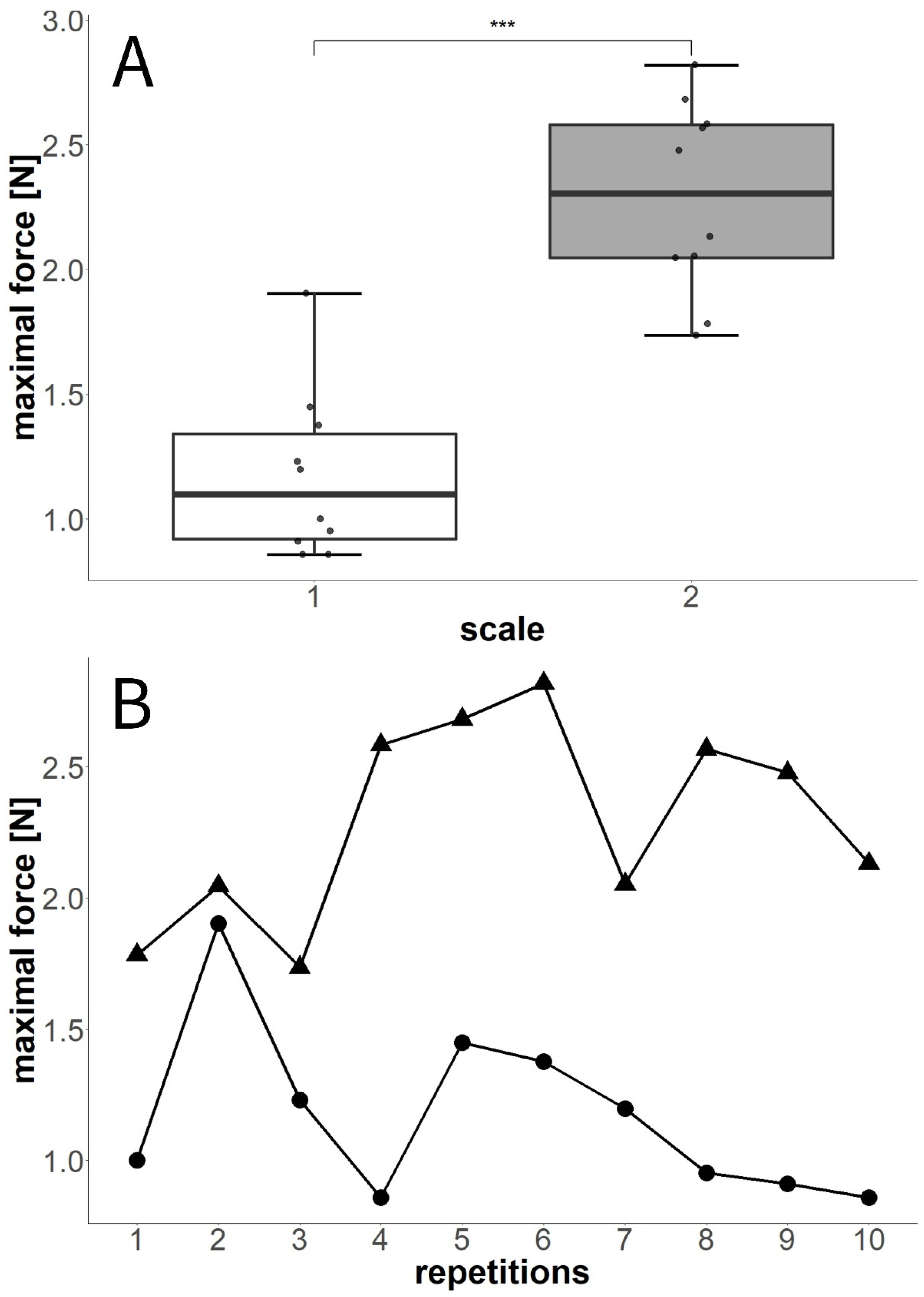 Plants 13 02078 g010